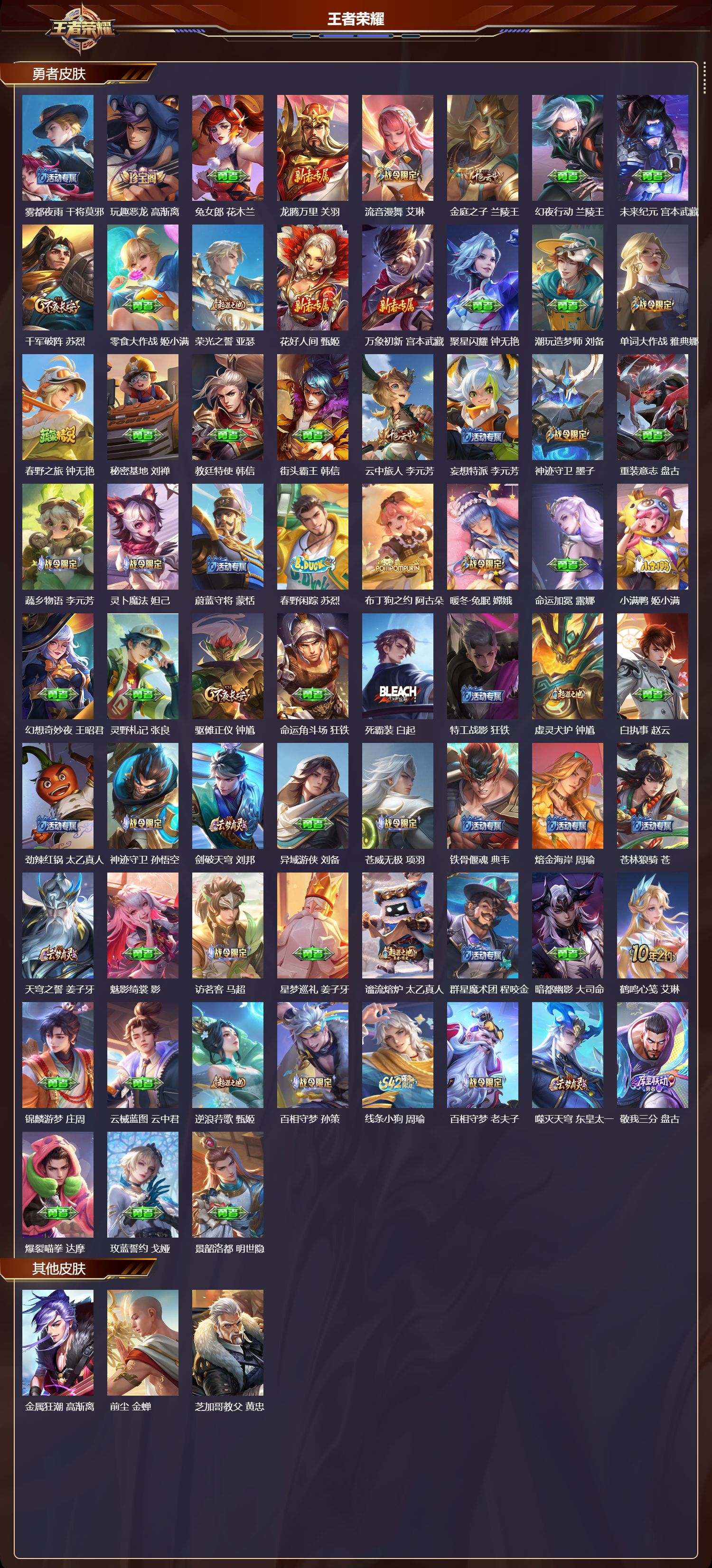 WZCMW4281282王者荣耀账号详情图9