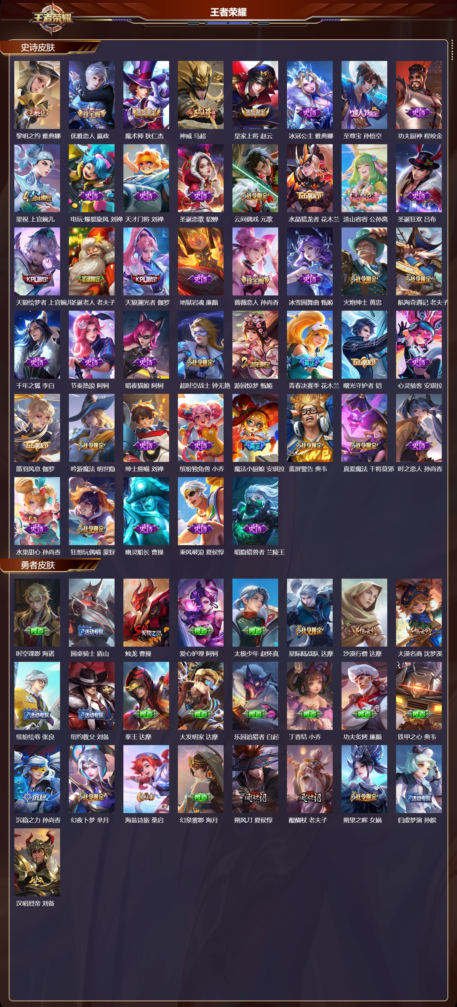 WZCMW4281844王者荣耀账号详情图7