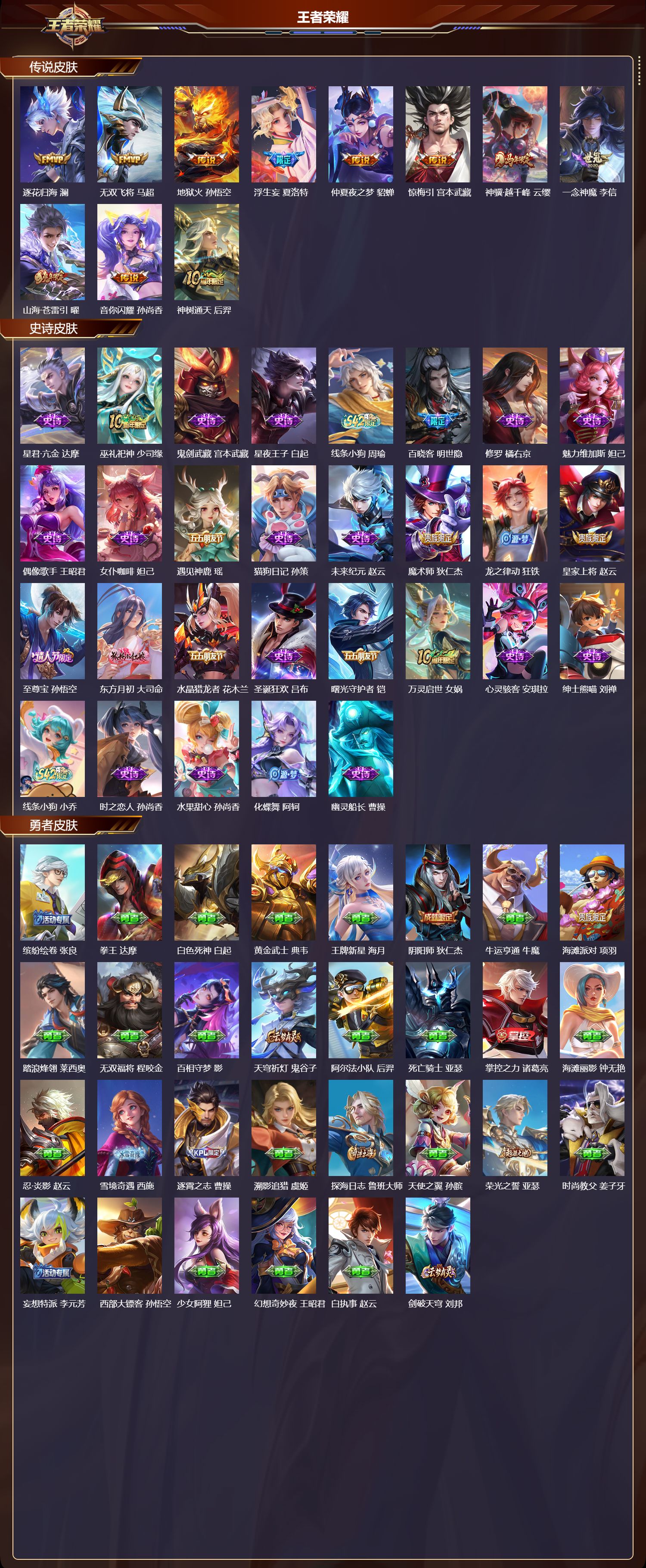 WZMK4262781王者荣耀账号详情图2