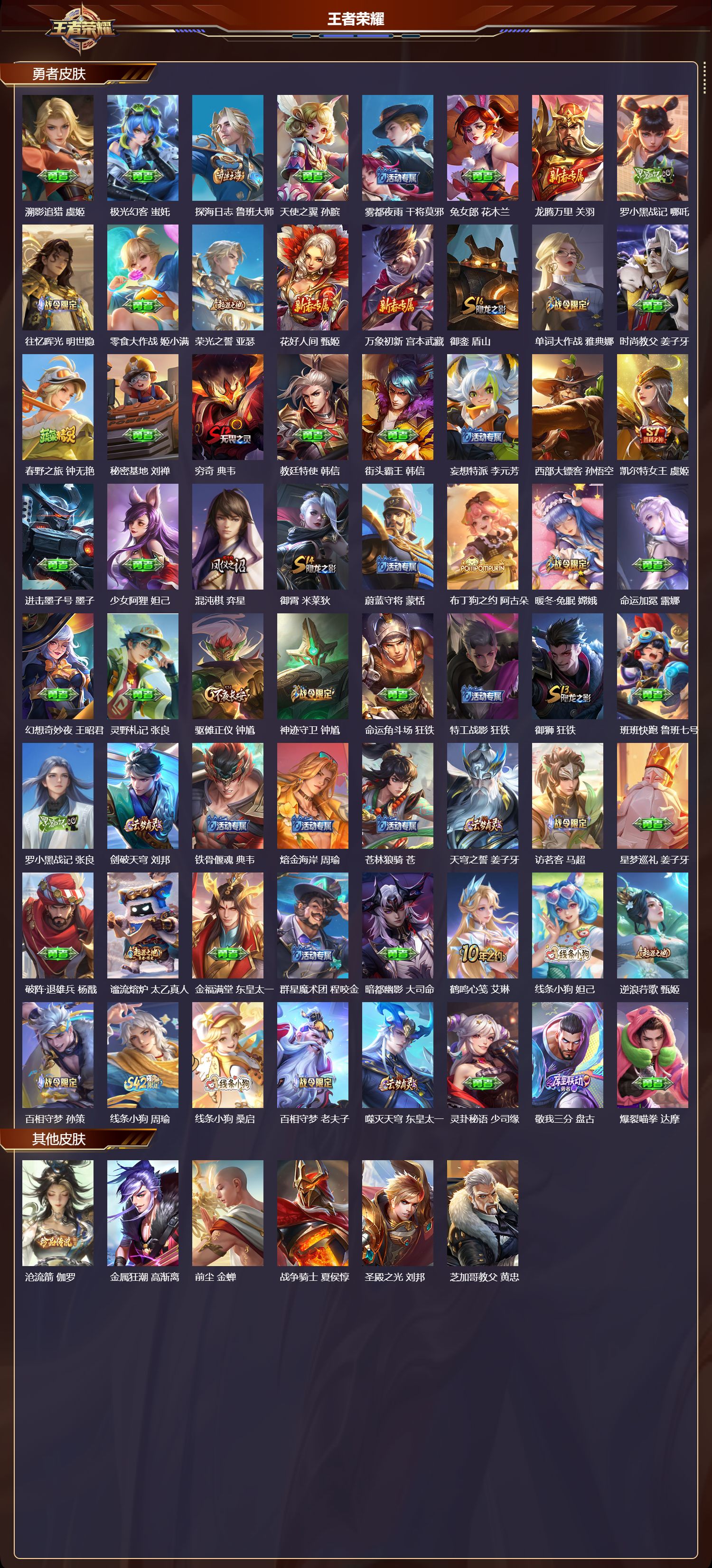 WZMK4262177王者荣耀账号详情图5 WZMK4262177王者荣耀账号详情图5