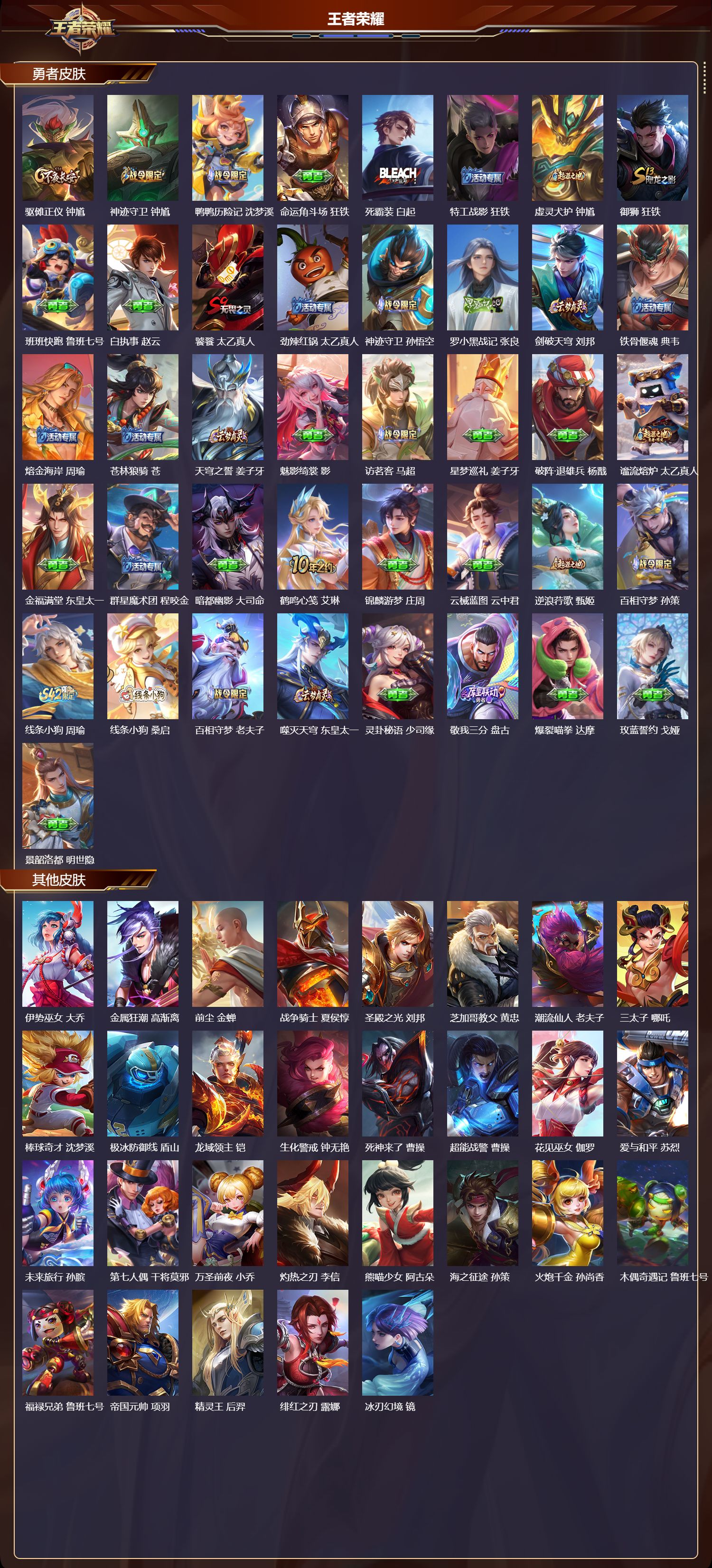 WZCMW4281341王者荣耀账号详情图12