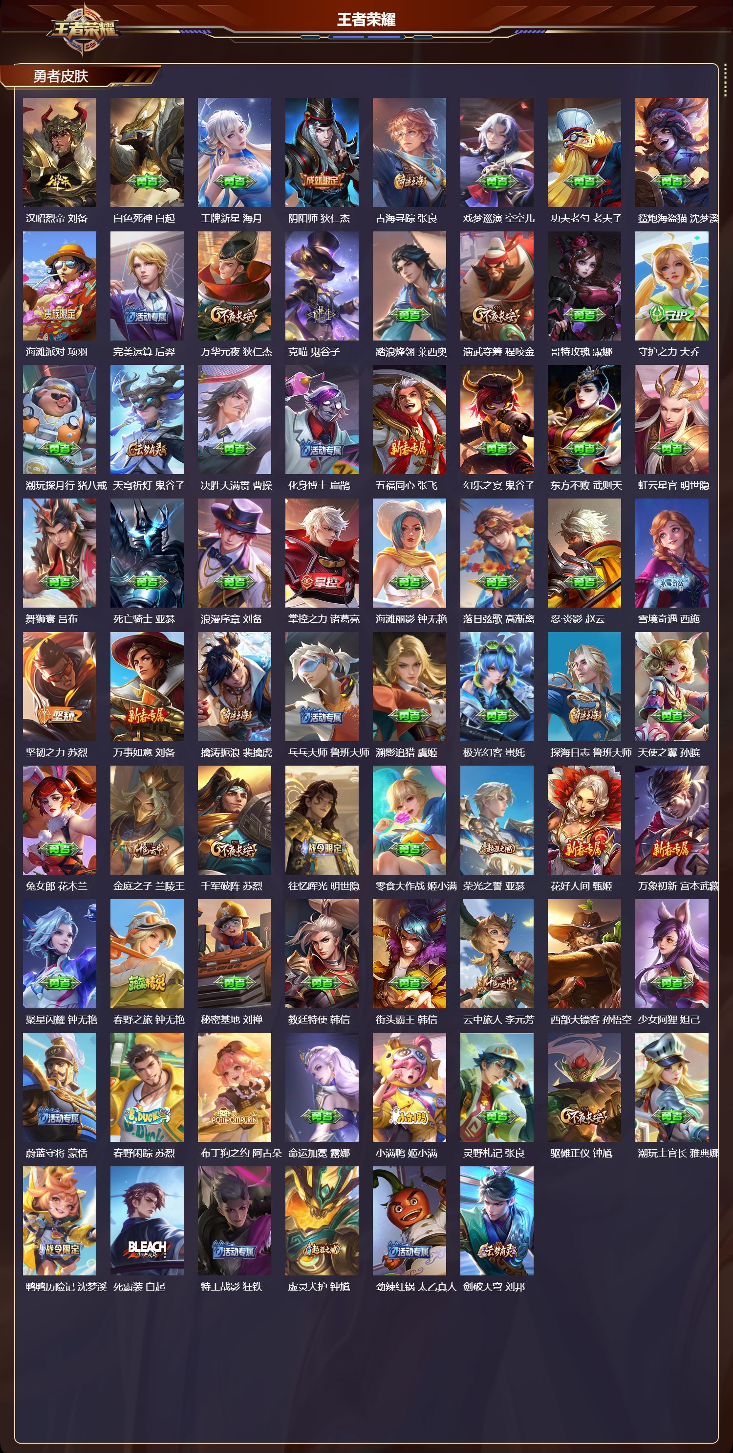 WZQM4262869王者荣耀账号详情图3