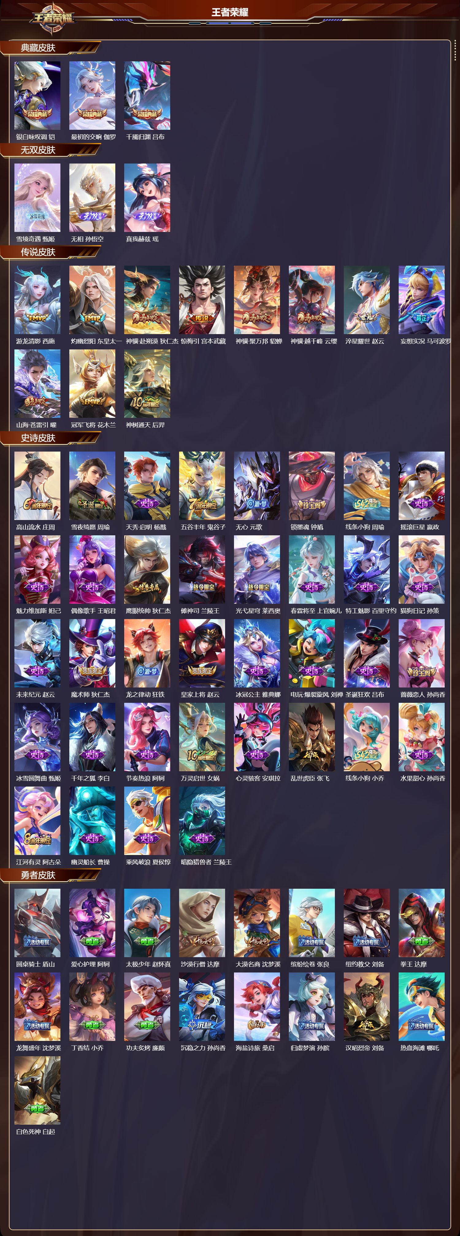 WZCMW4281401王者荣耀账号详情图6 WZCMW4281401王者荣耀账号详情图6