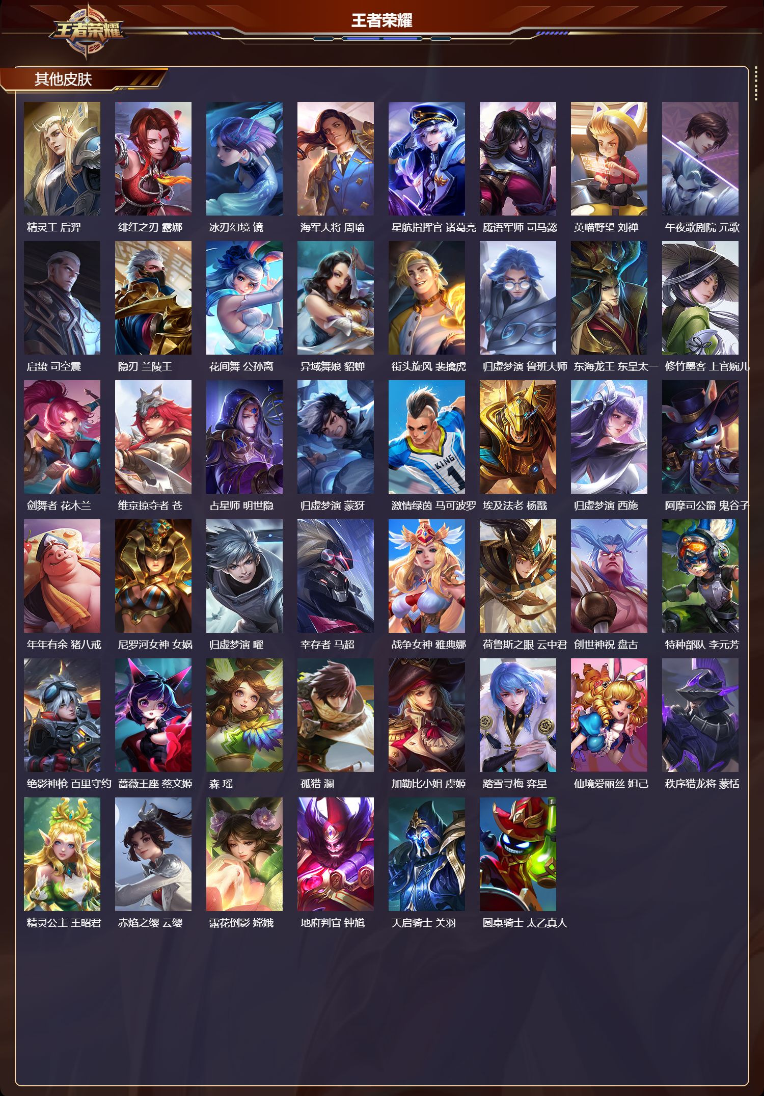 WZQM4262770王者荣耀账号详情图5