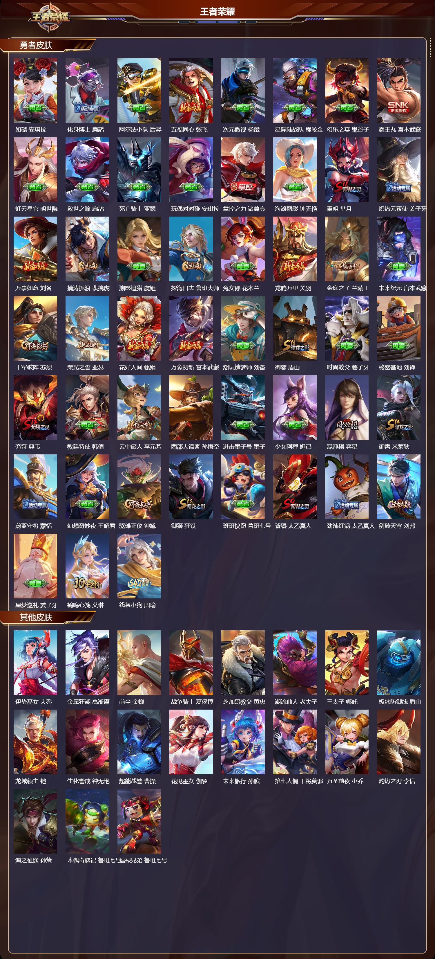 WZMK4263072王者荣耀账号详情图3 WZMK4263072王者荣耀账号详情图3