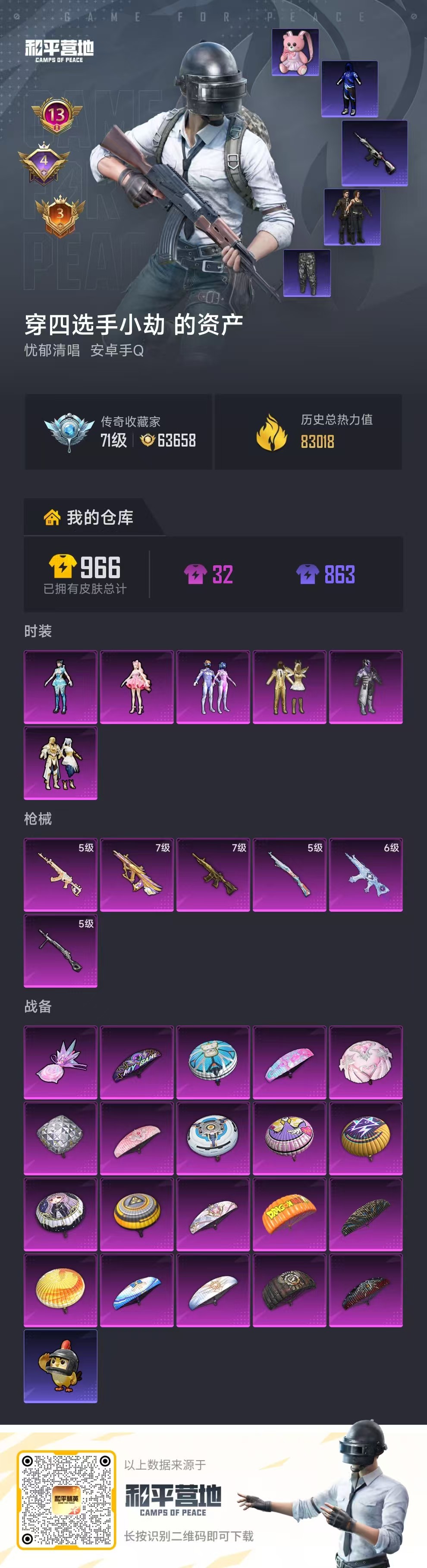 HPSJ4145643和平精英账号详情图2 HPSJ4145643和平精英账号详情图2