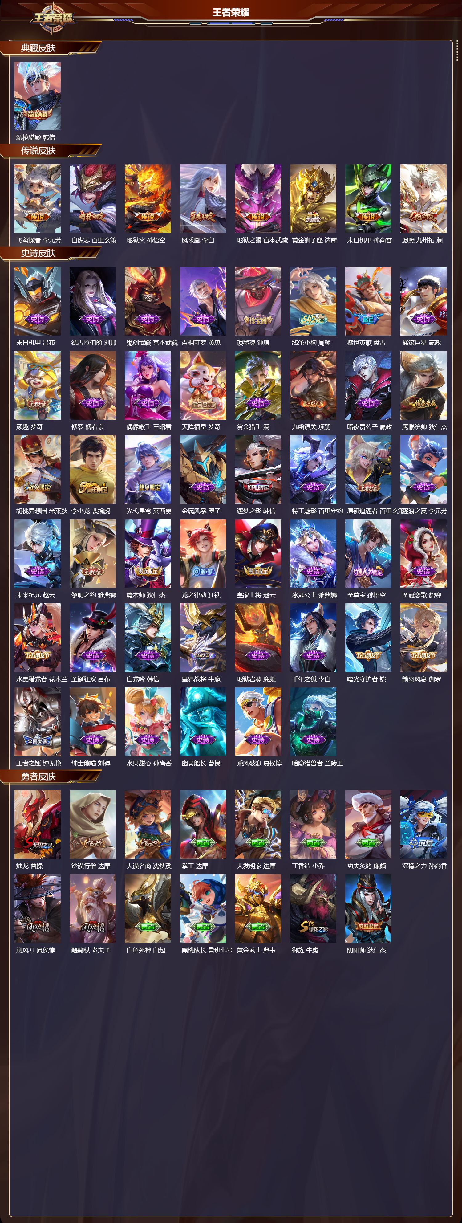 WZCMW4281595王者荣耀账号详情图6