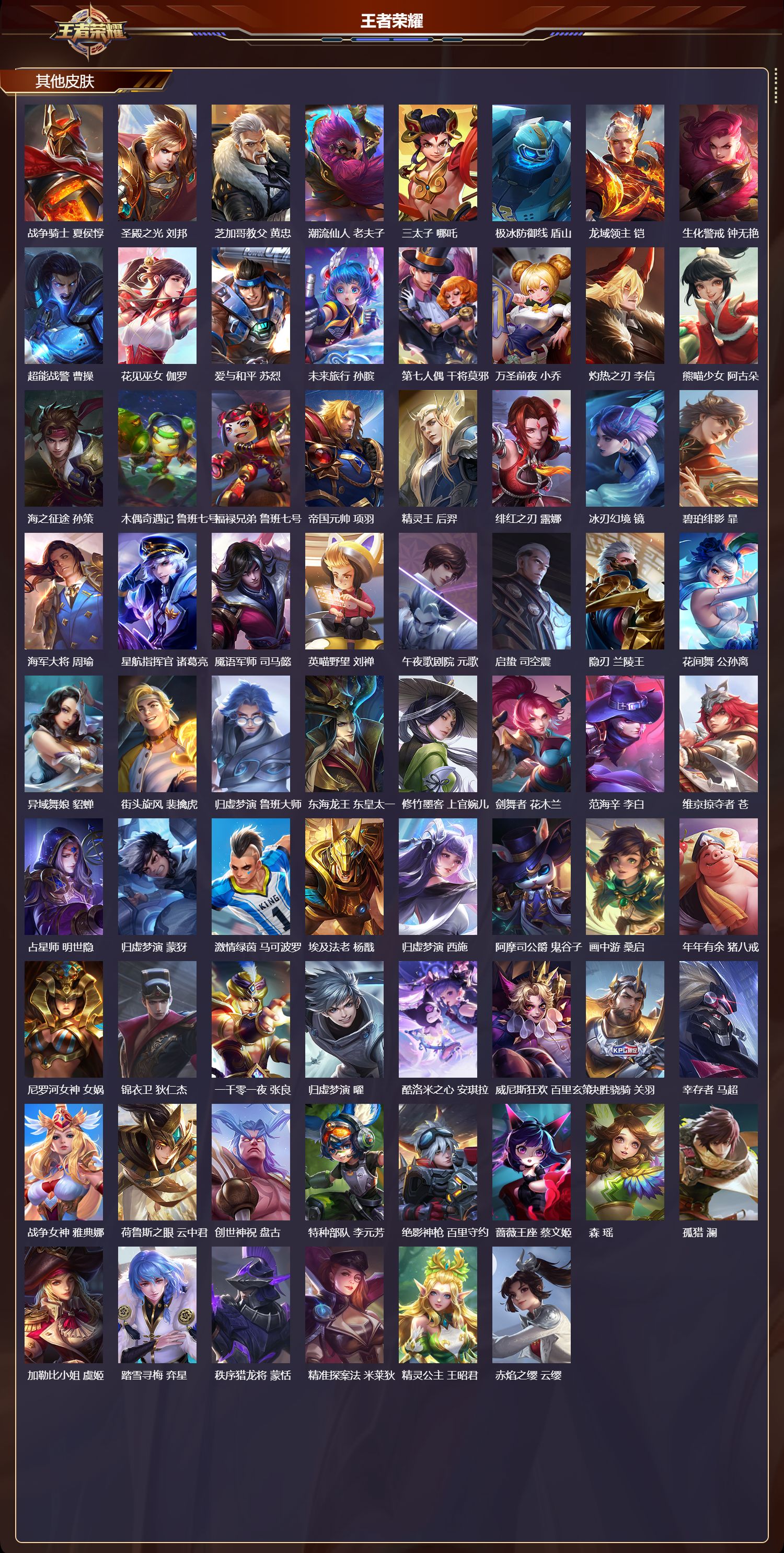 WZMK4262184王者荣耀账号详情图6