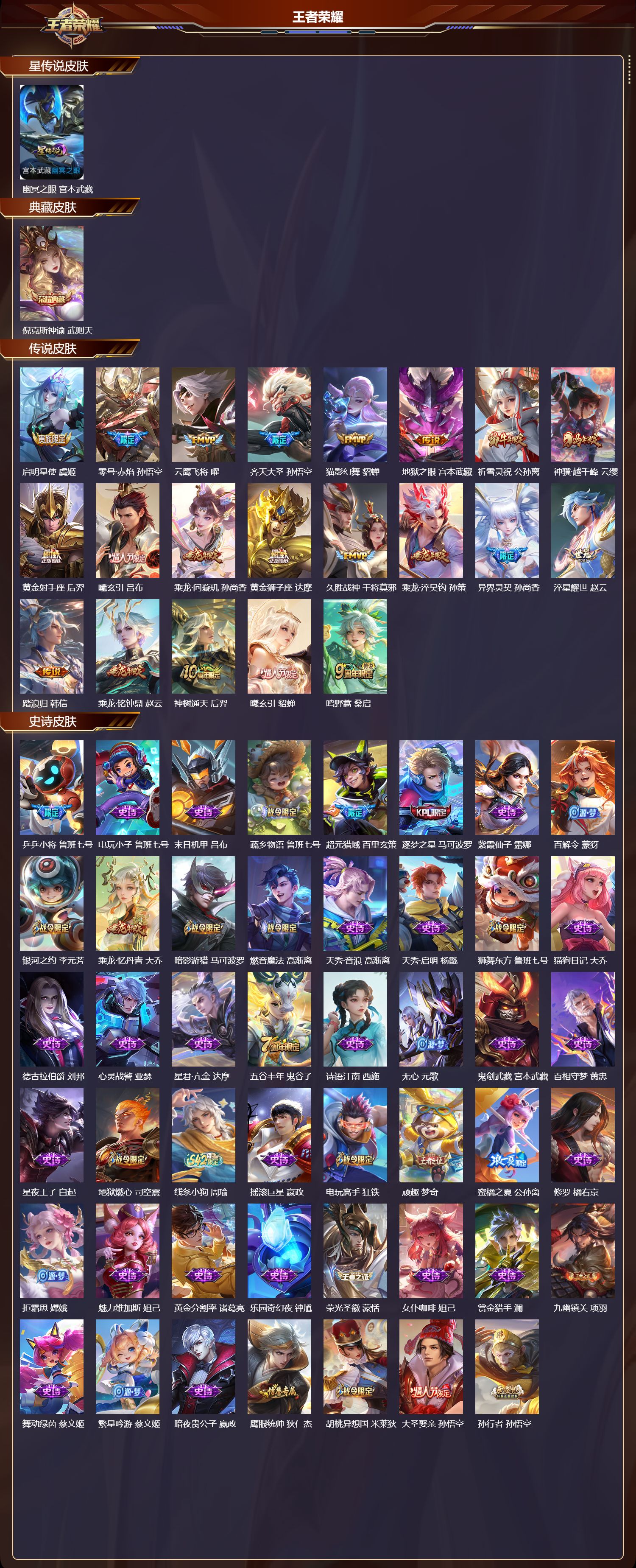 WZQM4262957王者荣耀账号详情图2