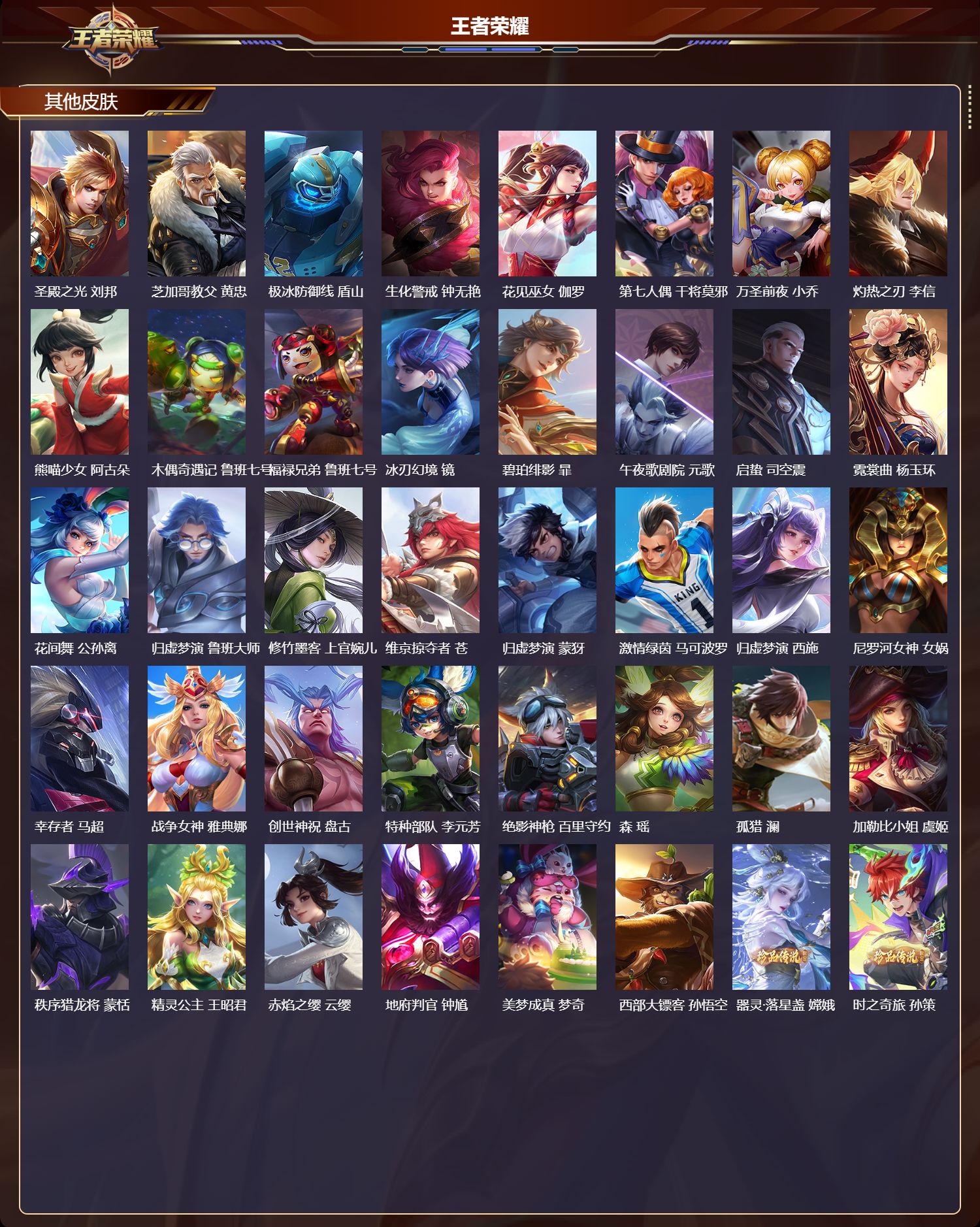 WZQM4263062王者荣耀账号详情图5