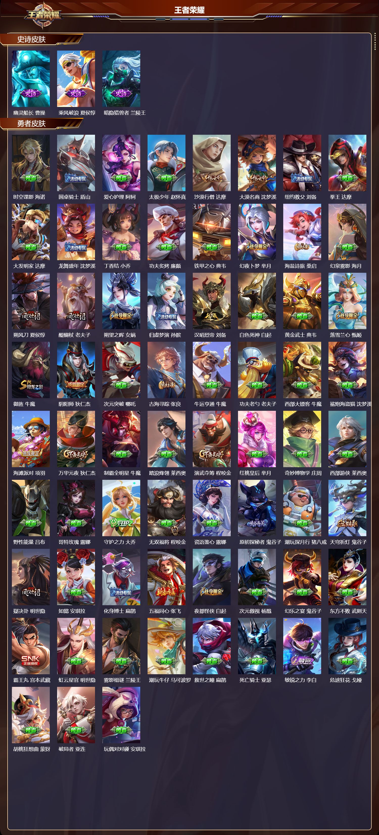 WZCMW4281128王者荣耀账号详情图7