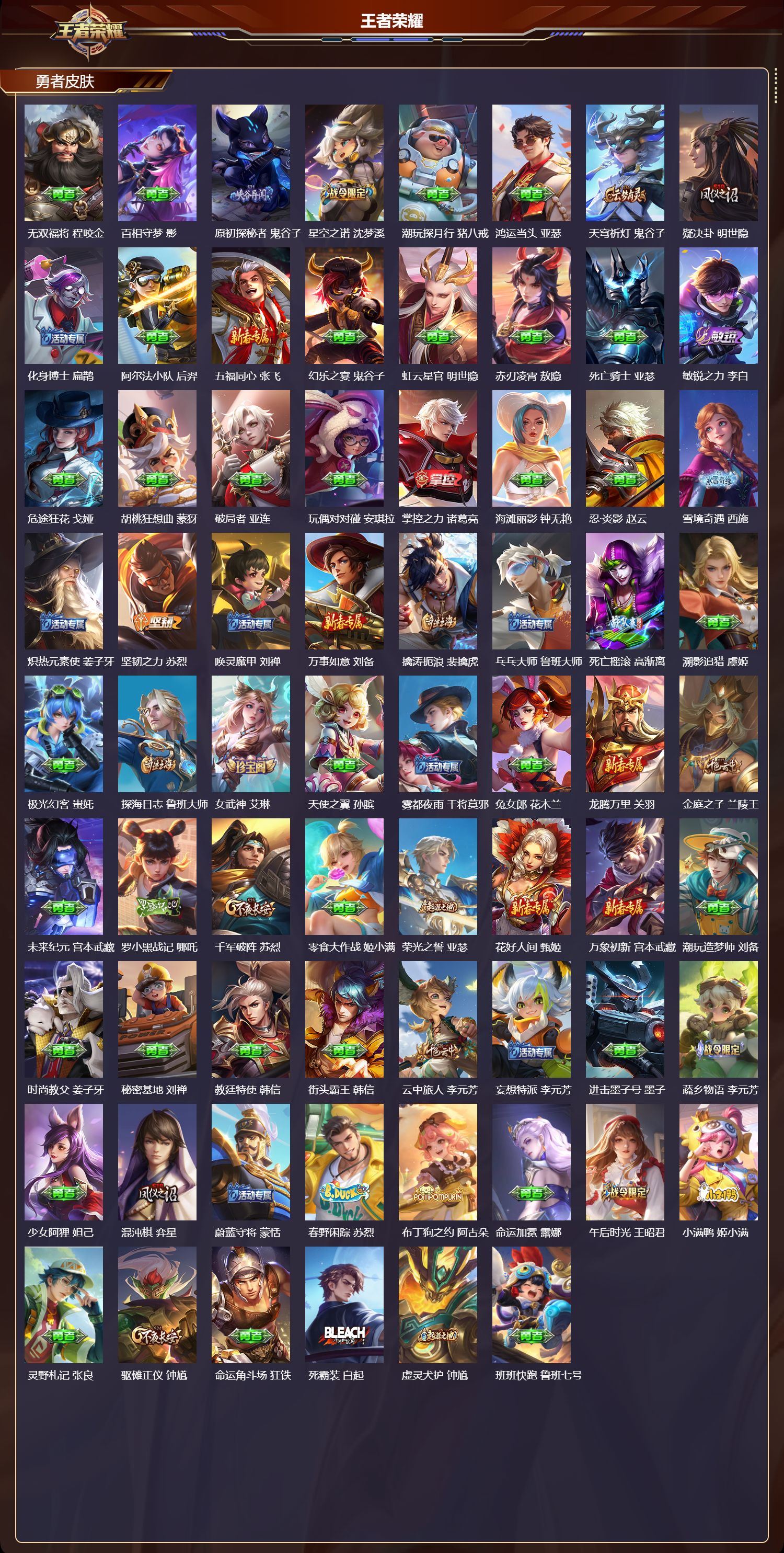 WZMK4262729王者荣耀账号详情图4