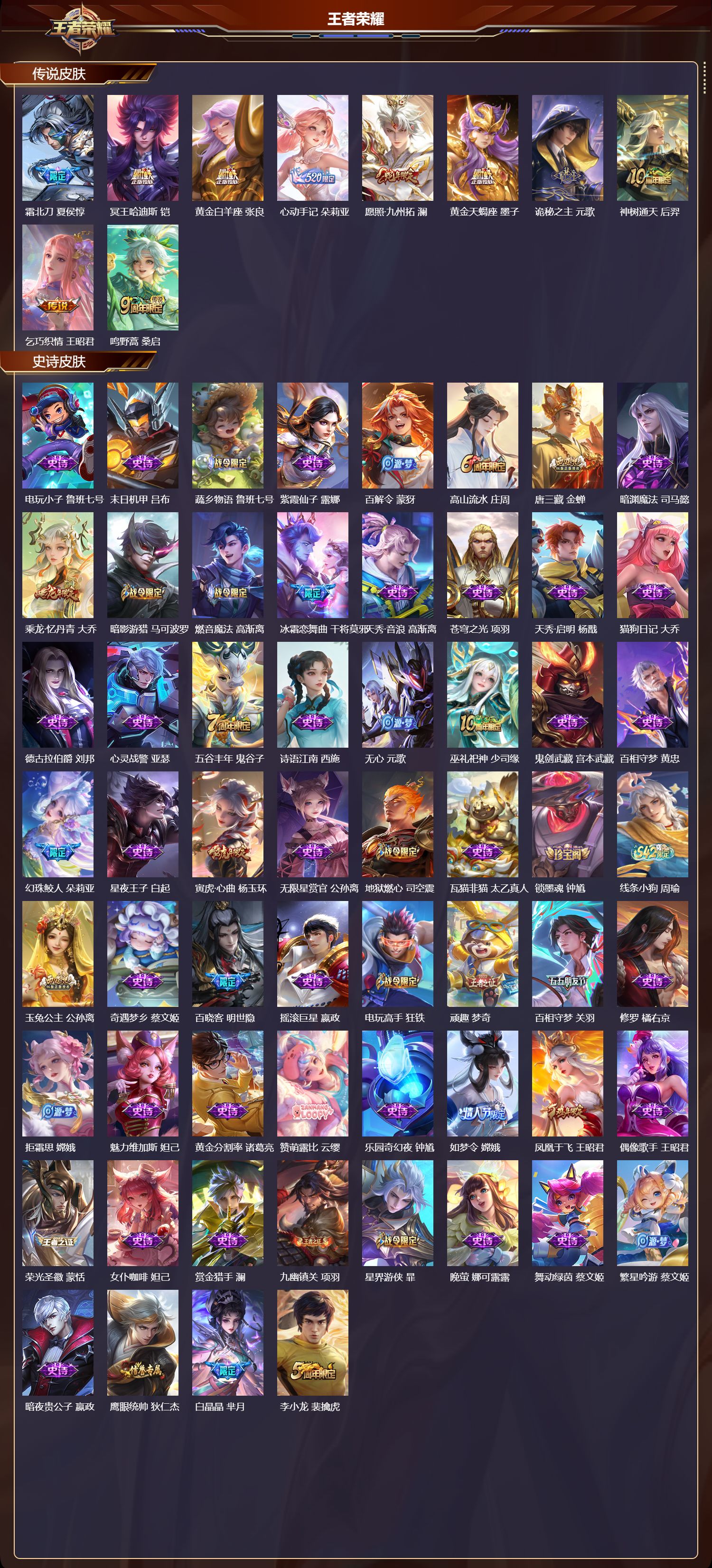 WZMK4262194王者荣耀账号详情图3