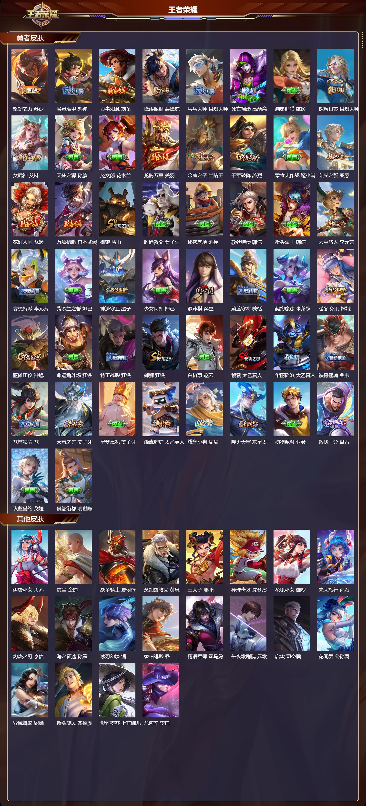 WZCMW4281808王者荣耀账号详情图8