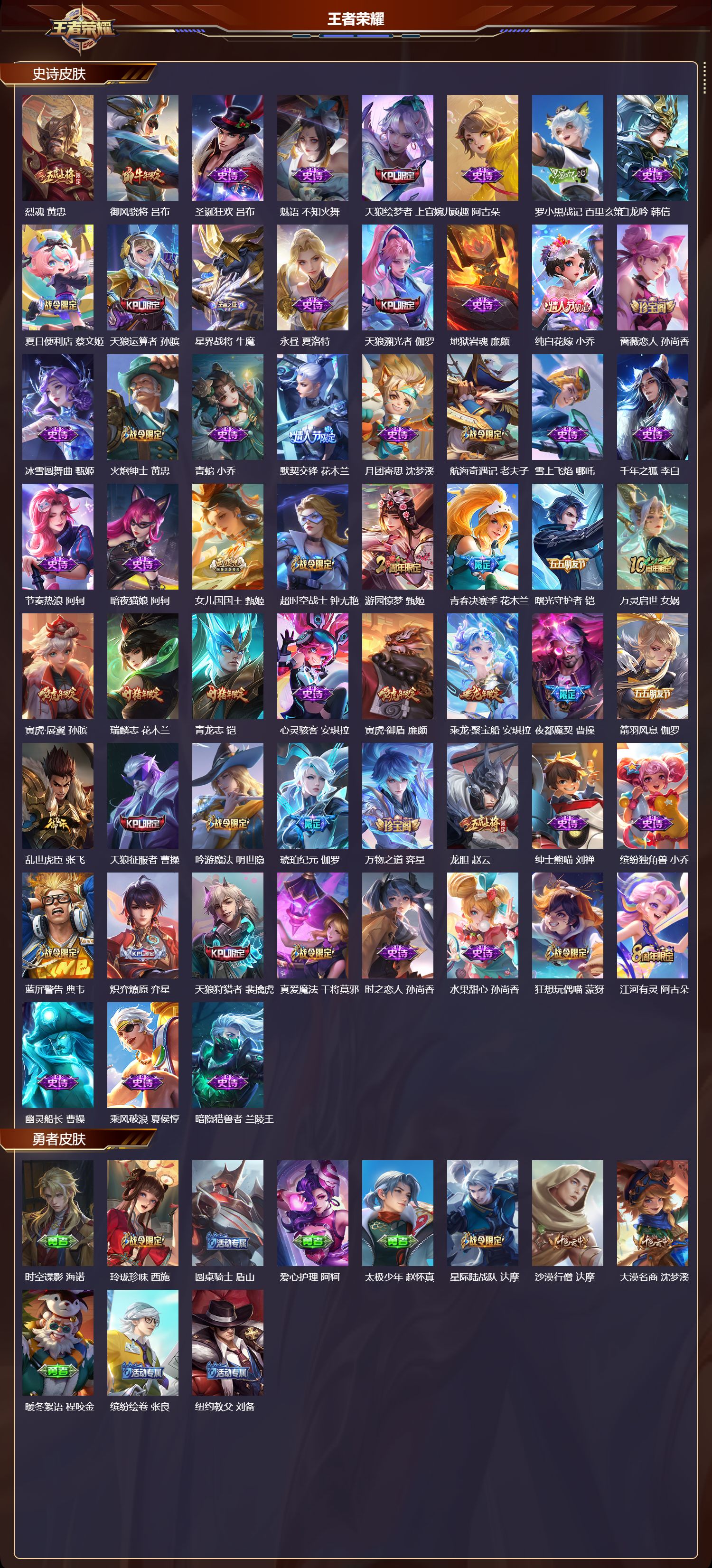 WZCMW4281484王者荣耀账号详情图9