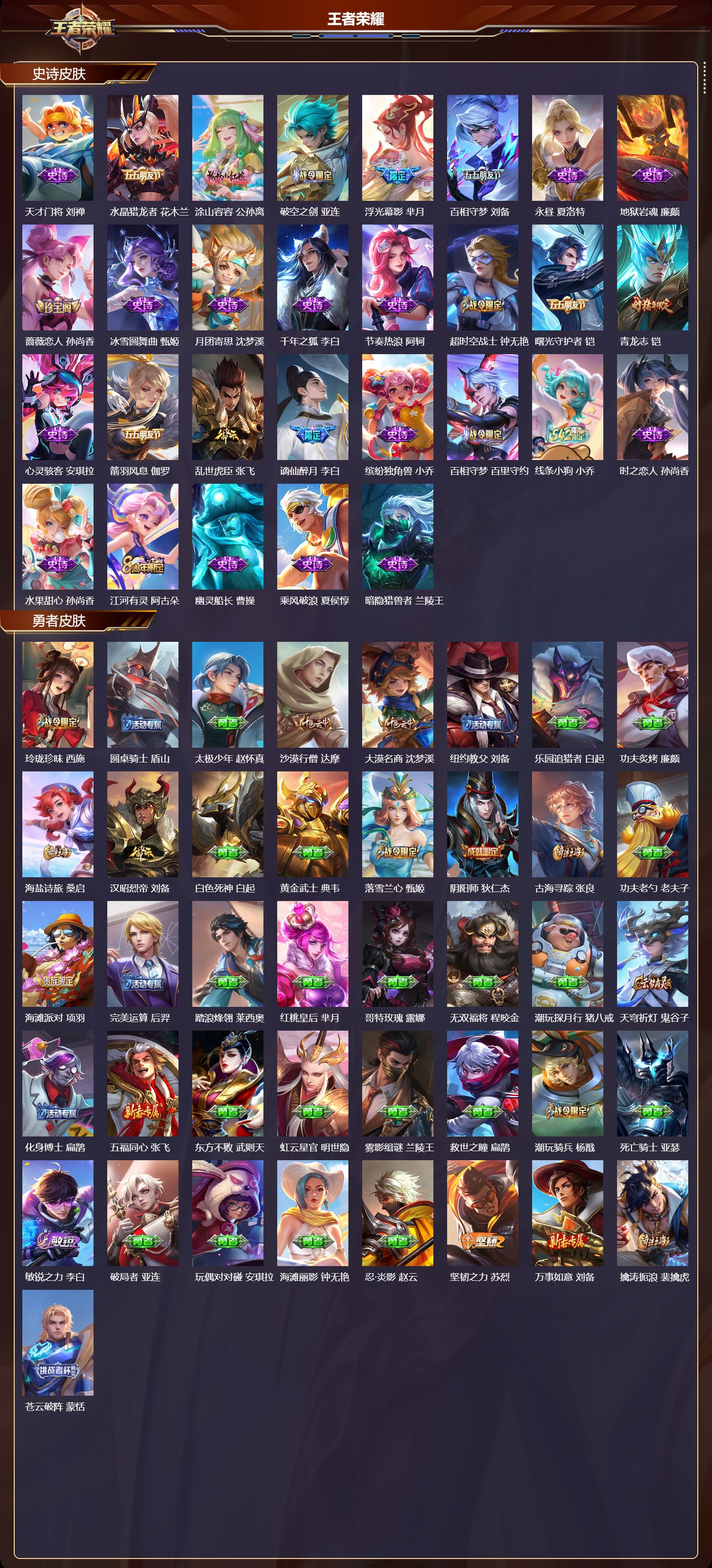 WZMK4262791王者荣耀账号详情图3