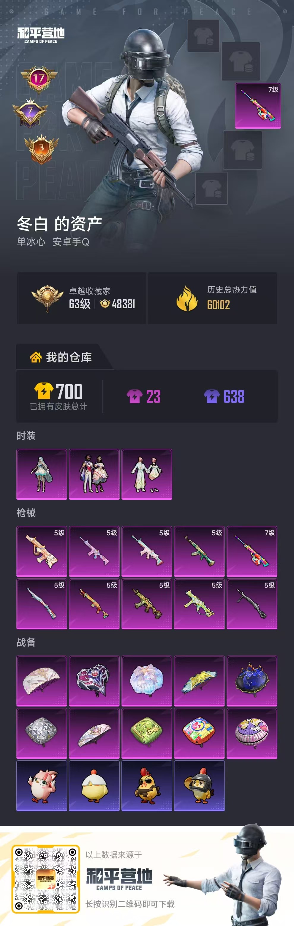 HPSJ4145133和平精英账号详情图2