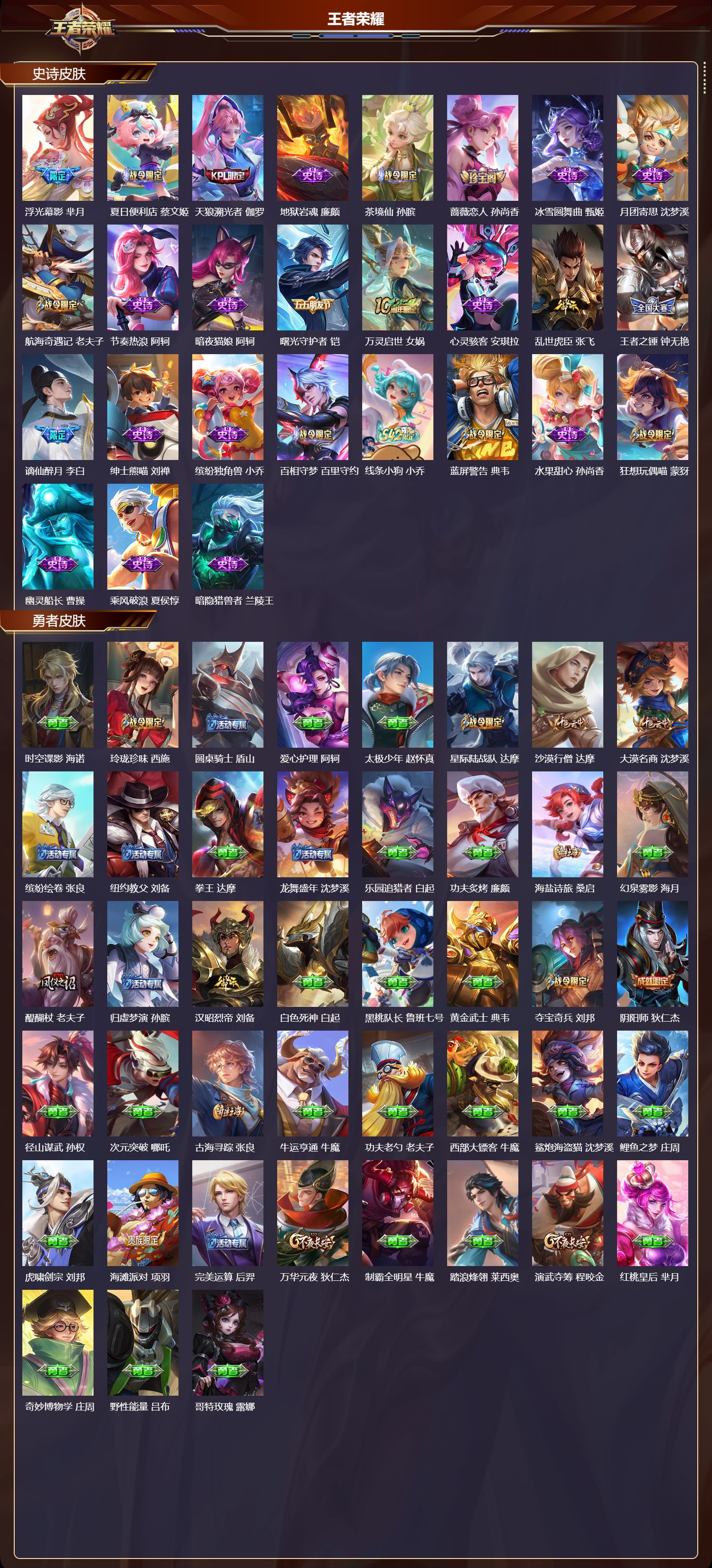 WZCMW4281697王者荣耀账号详情图7