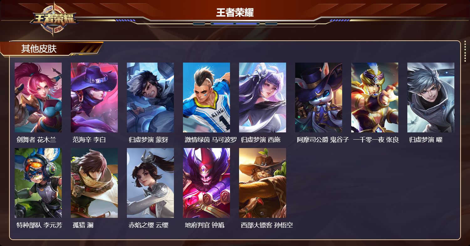 WZCMW4281025王者荣耀账号详情图8