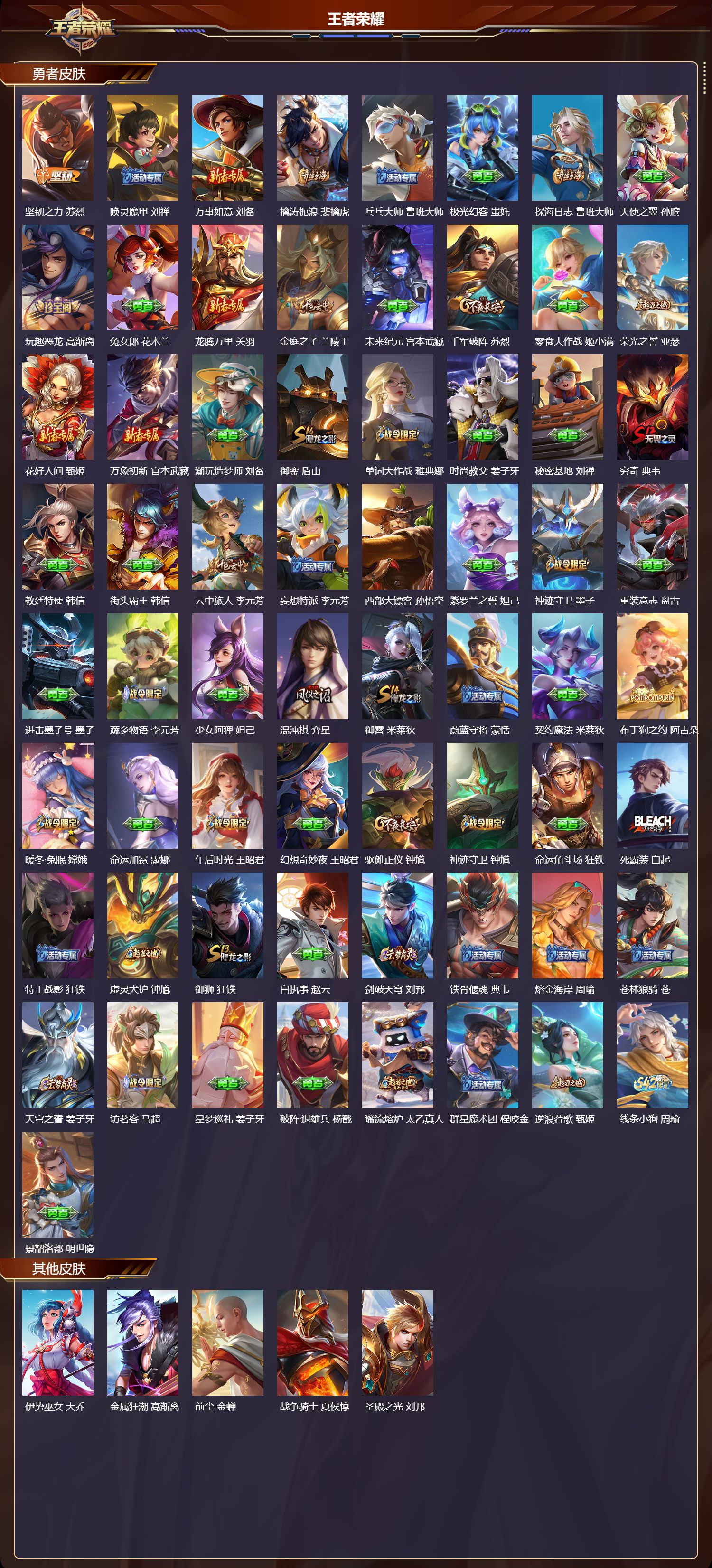 WZMK4263067王者荣耀账号详情图5