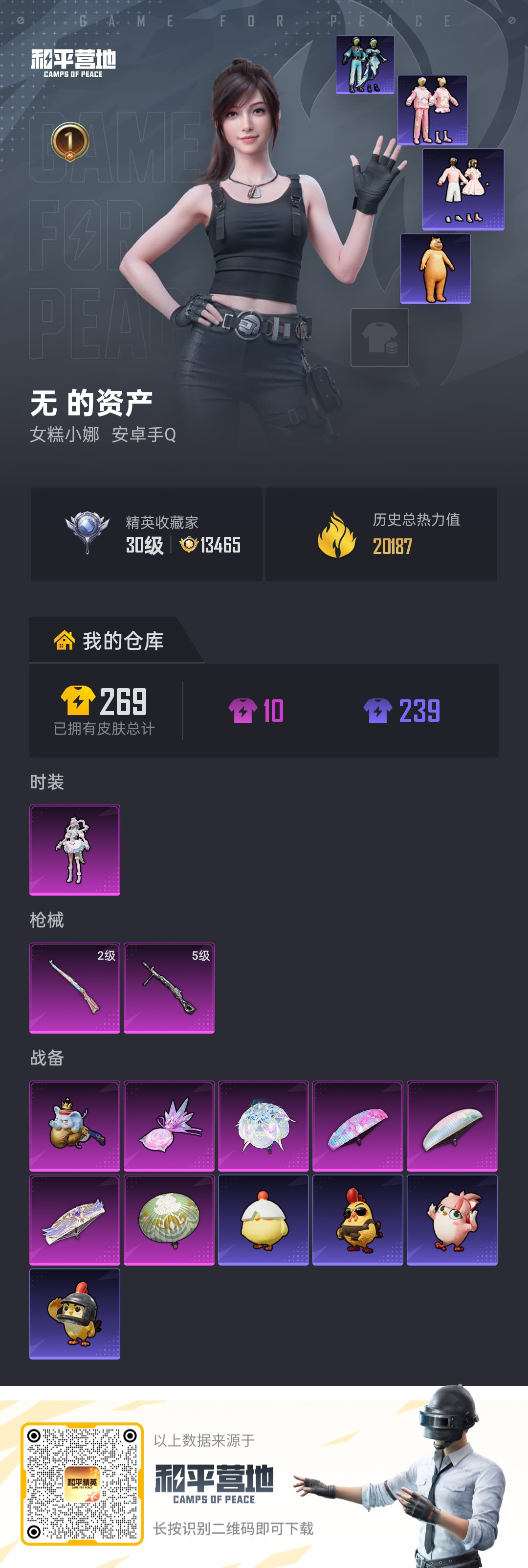 HPSJ4145670和平精英账号详情图2