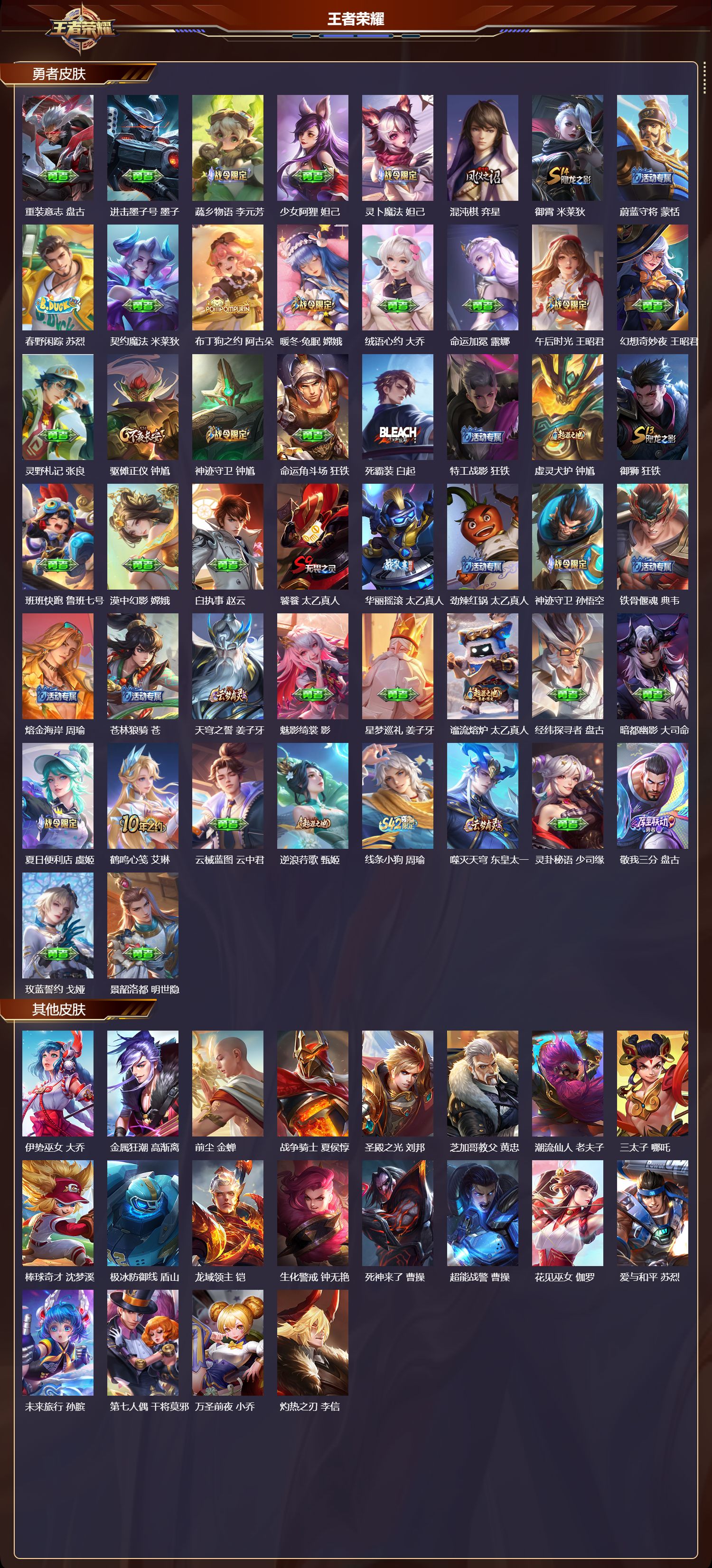 WZCMW4281484王者荣耀账号详情图12