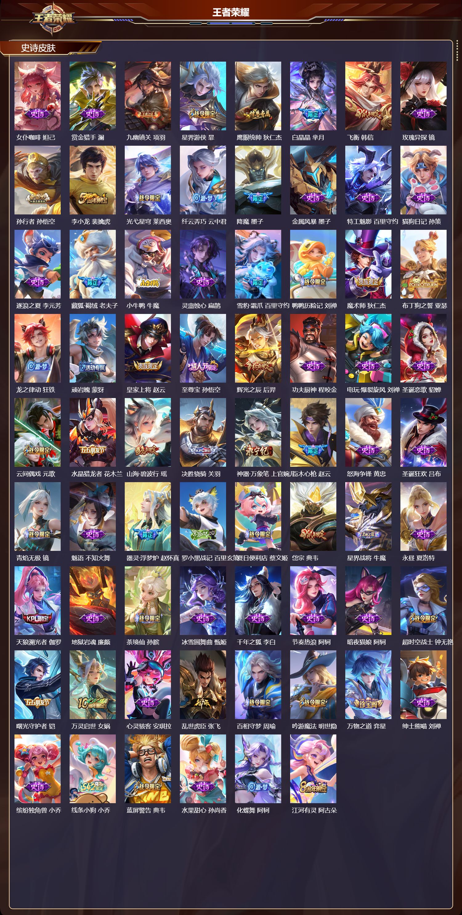 WZMK4262949王者荣耀账号详情图3