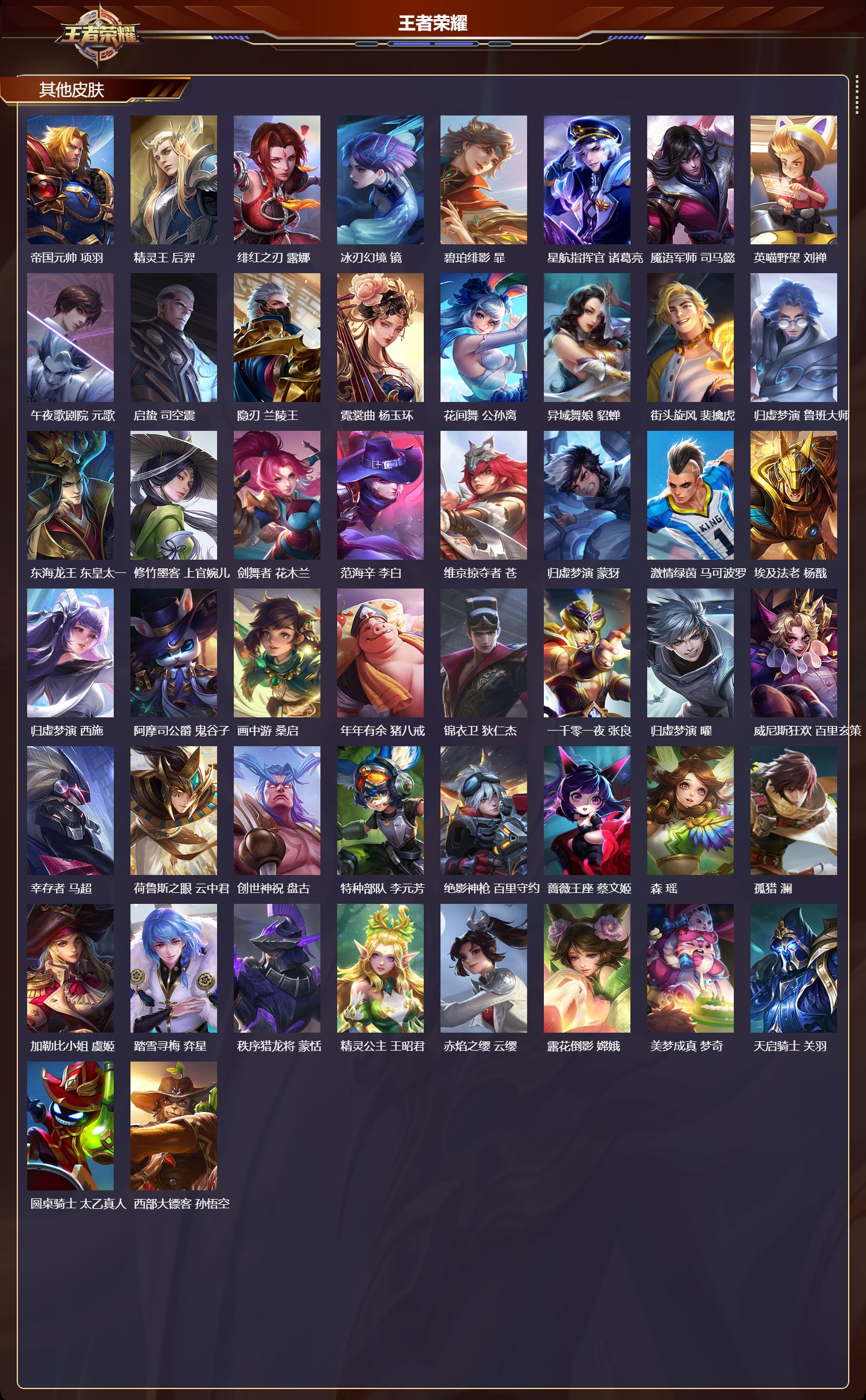 WZMK4263095王者荣耀账号详情图6