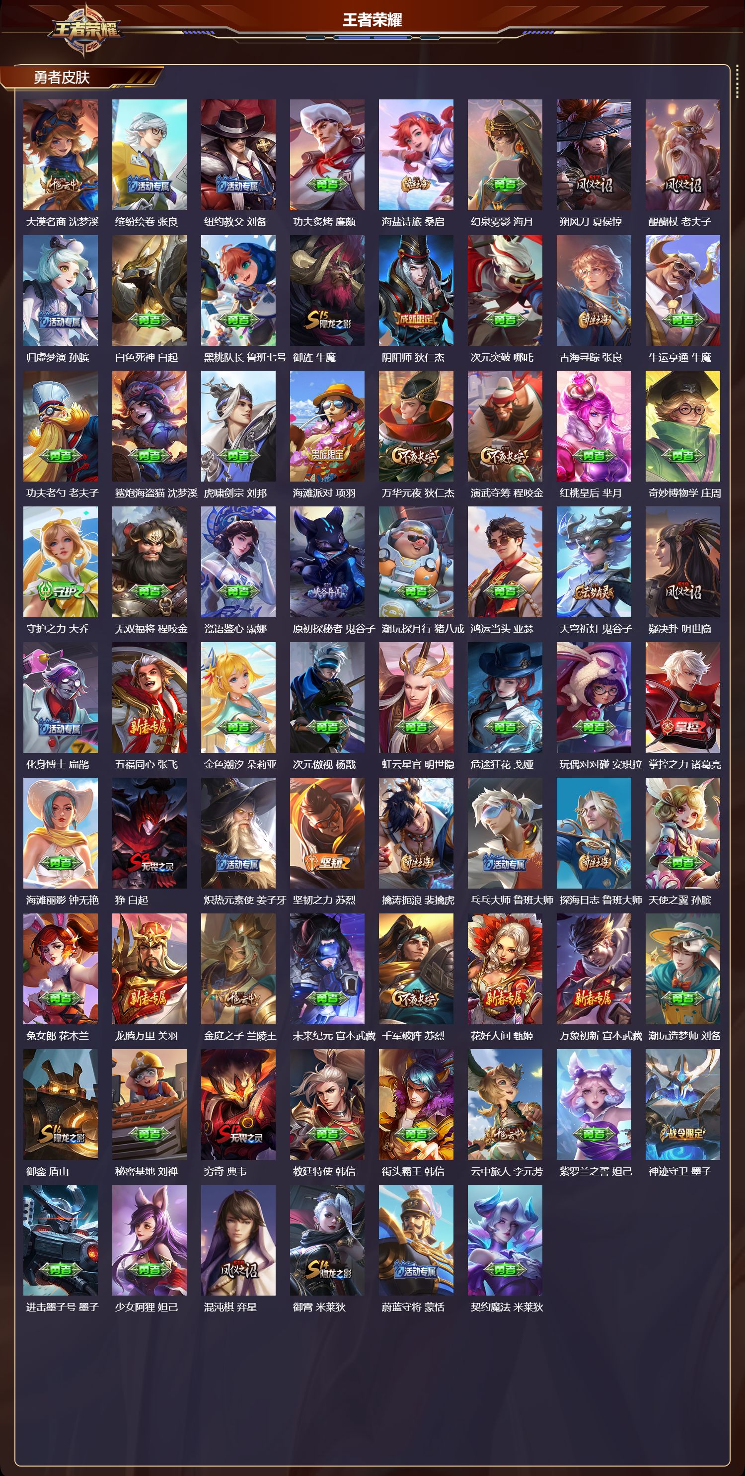 WZQM4262758王者荣耀账号详情图3