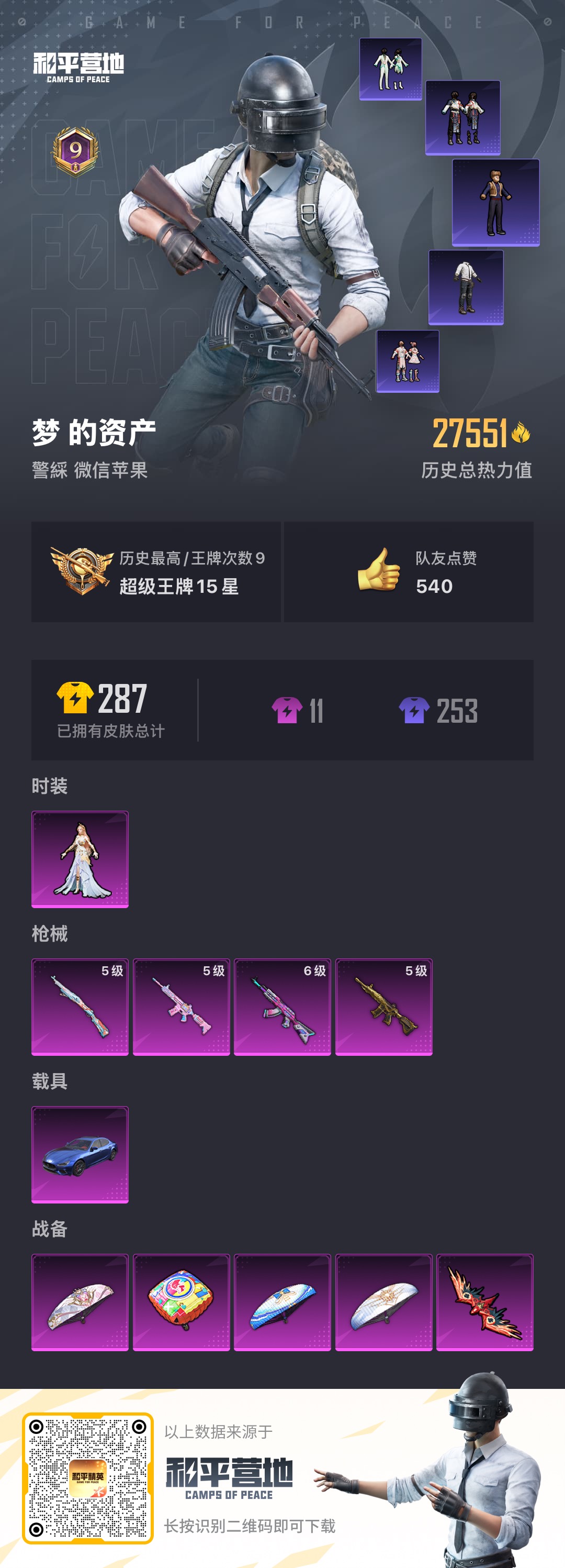 HPSJ4146279和平精英账号详情图2