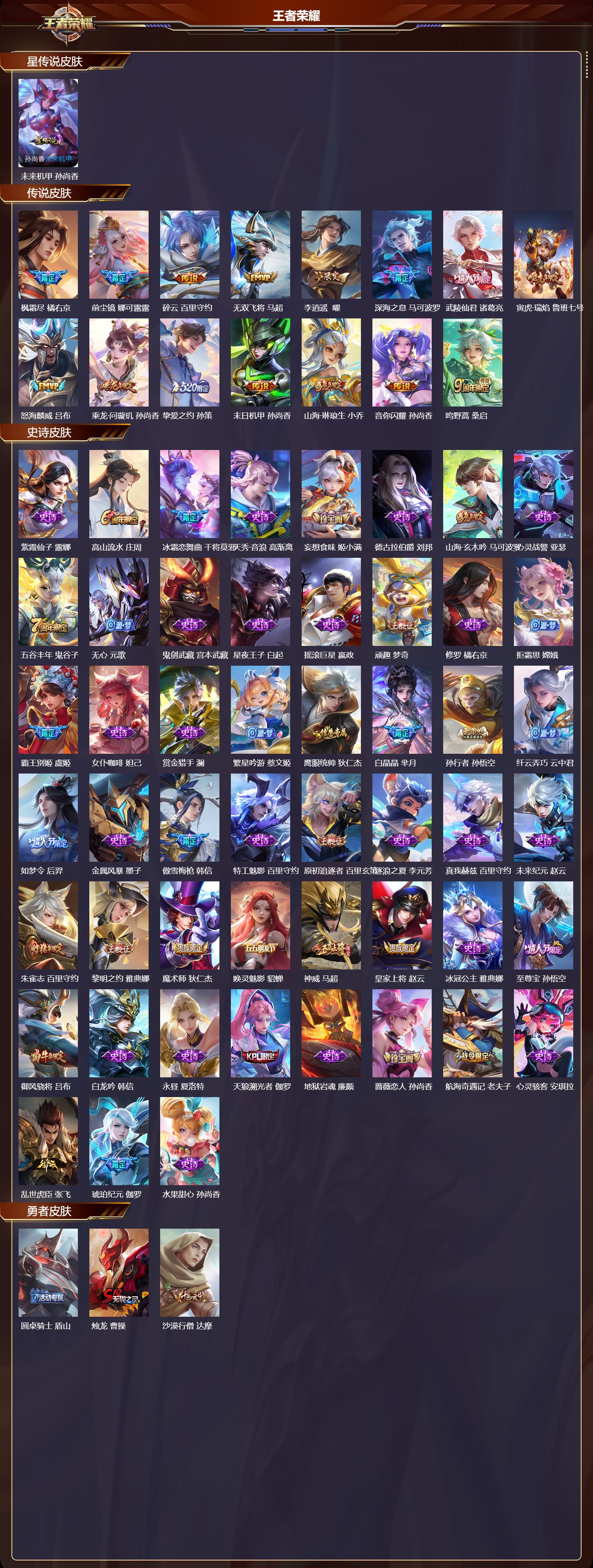 WZQM4262758王者荣耀账号详情图2