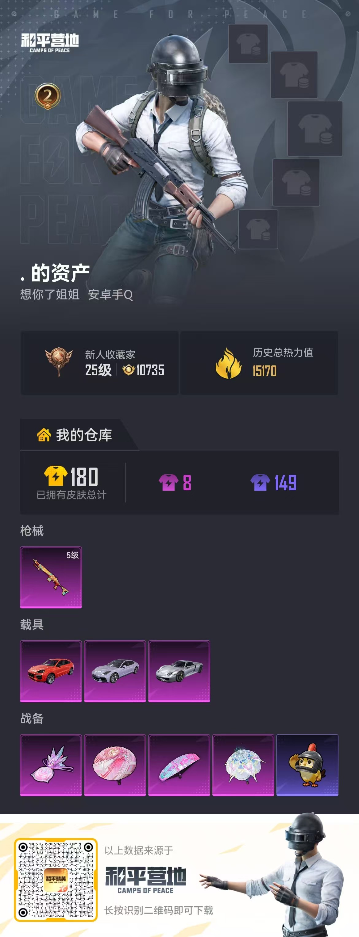 HPSJ4145178和平精英账号详情图2 HPSJ4145178和平精英账号详情图2