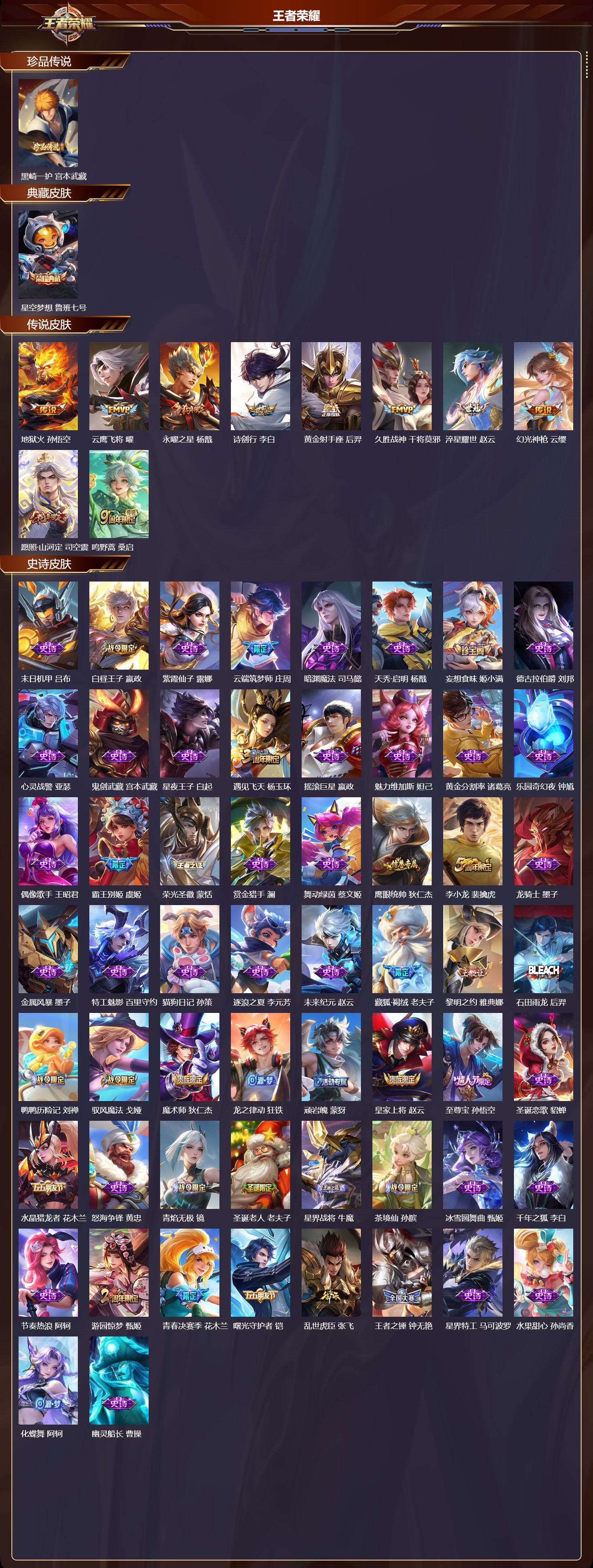 WZCMW4282006王者荣耀账号详情图6