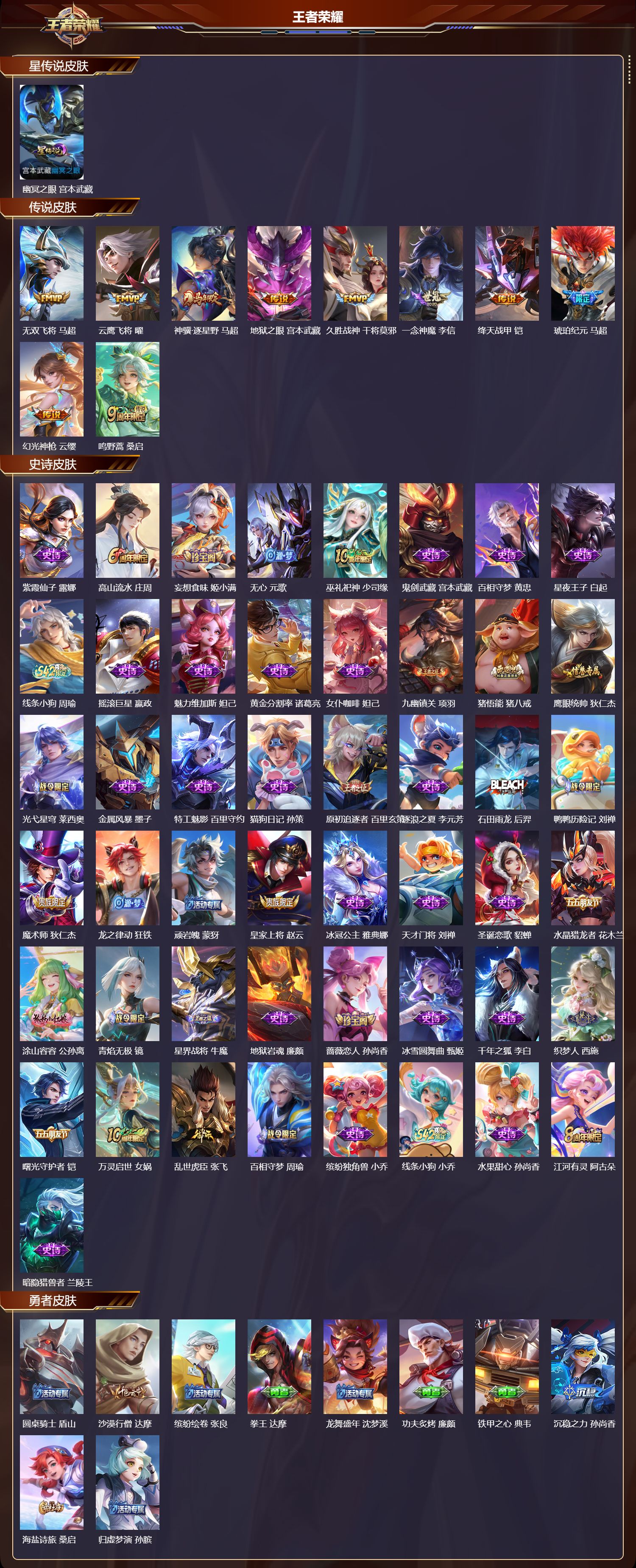 WZQM4262869王者荣耀账号详情图2