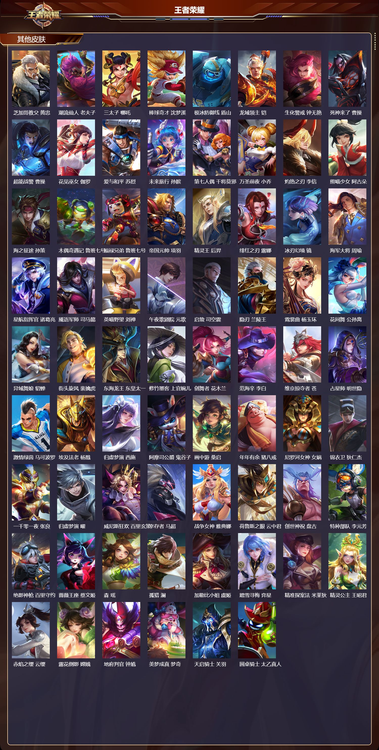 WZMK4263067王者荣耀账号详情图6