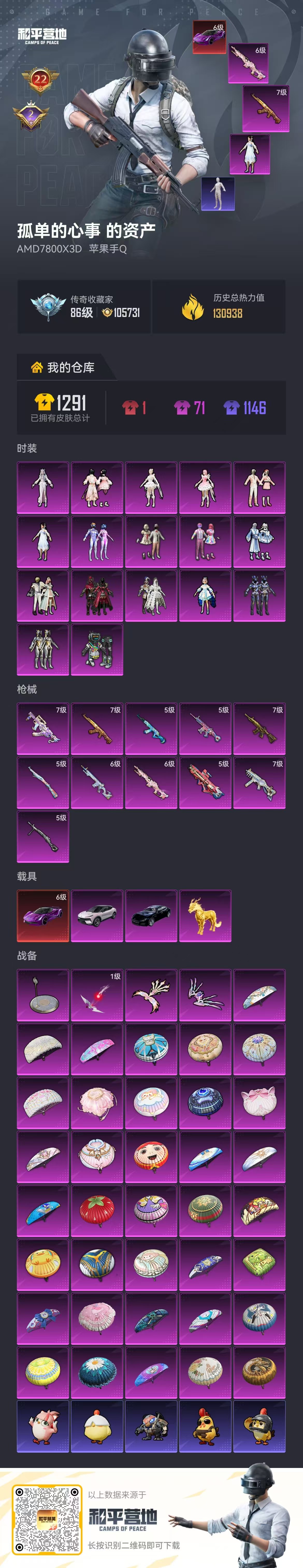 HPSJ4145066和平精英账号详情图2