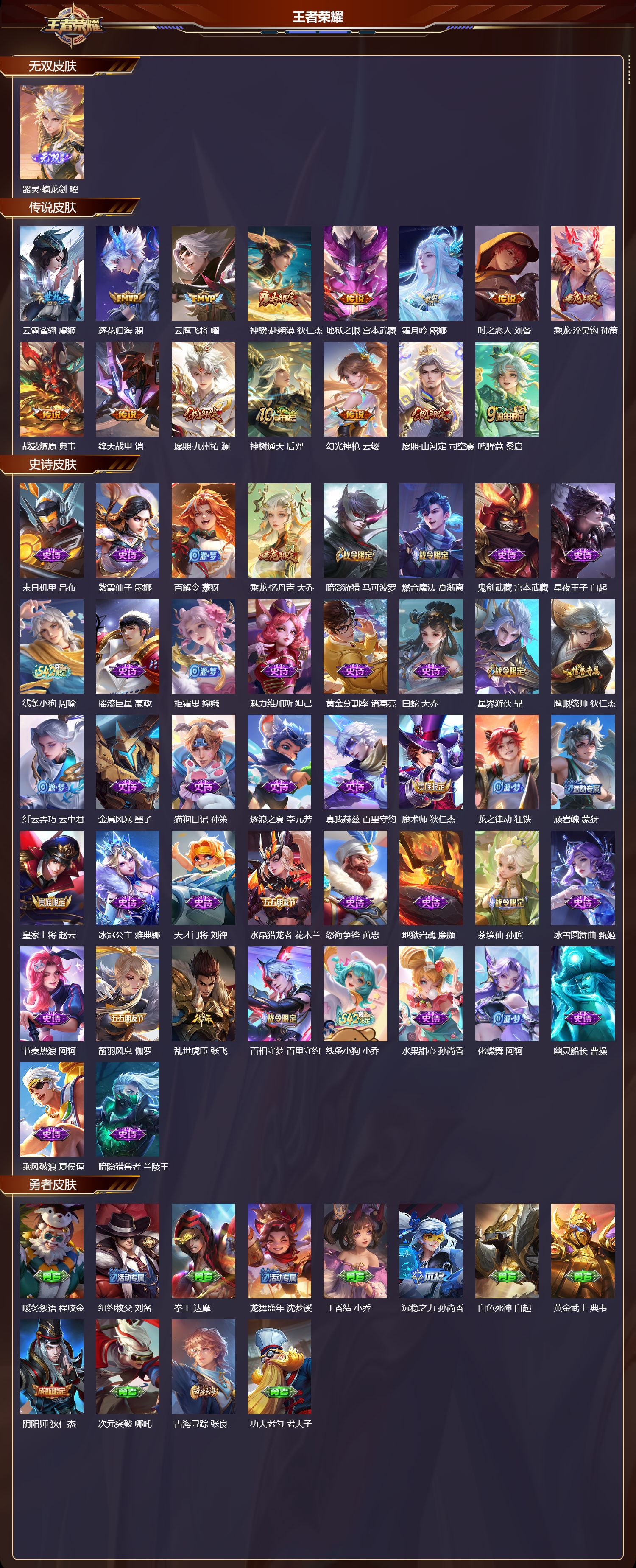 WZCMW4281025王者荣耀账号详情图6