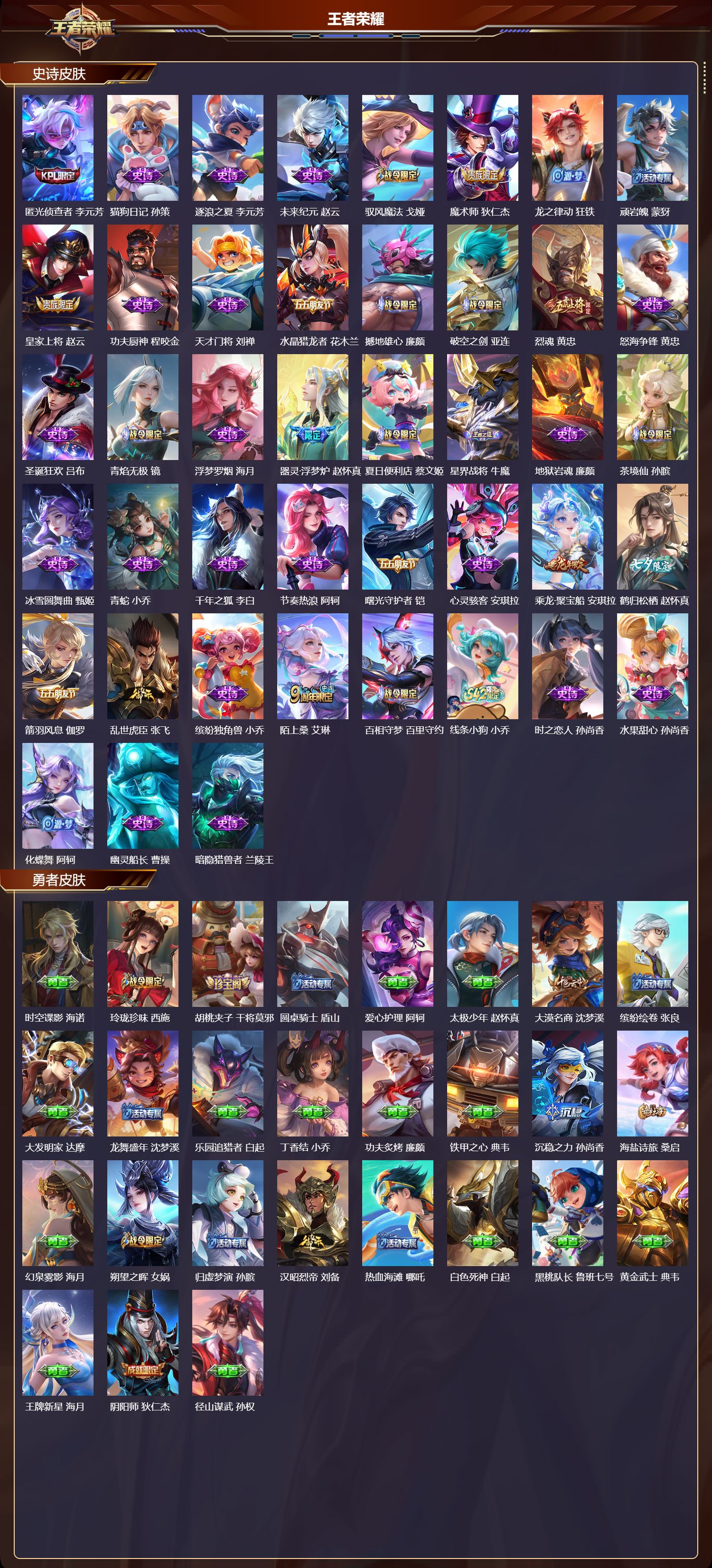 WZMK4261688王者荣耀账号详情图3