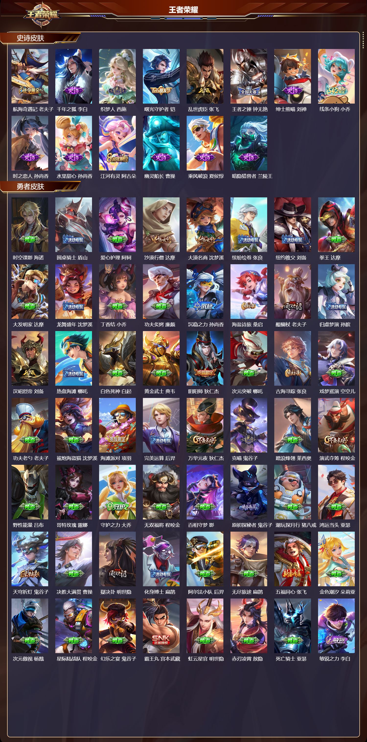 WZCMW4281448王者荣耀账号详情图7