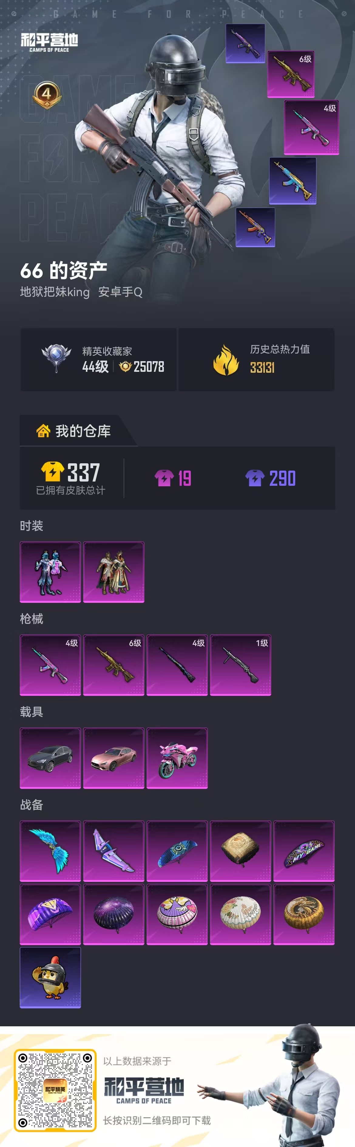 HPSJ4145284和平精英账号详情图2