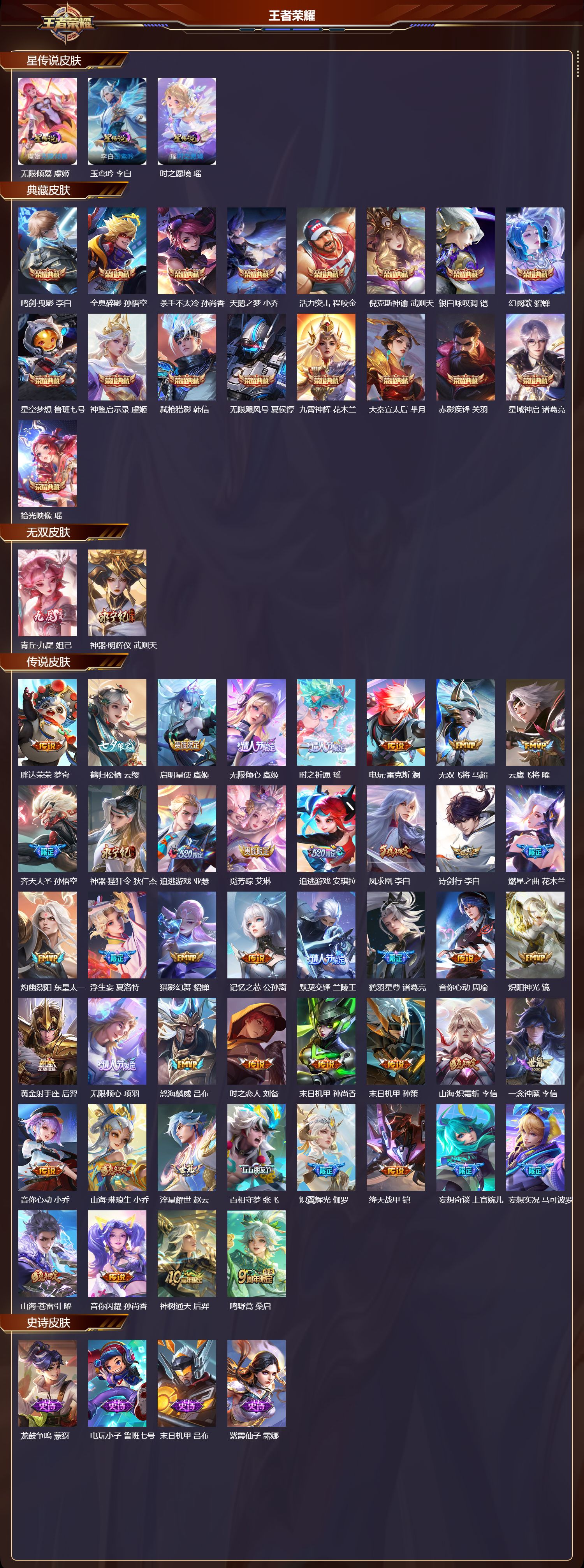 WZMK4263079王者荣耀账号详情图2