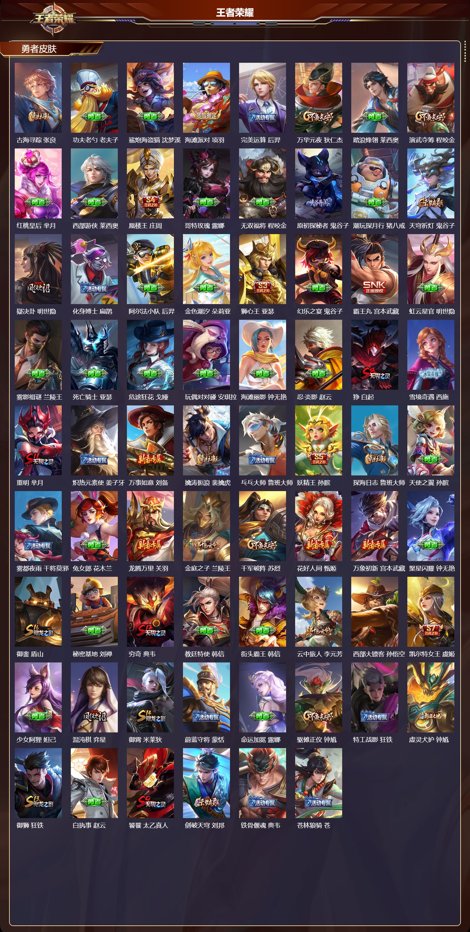 WZMK4261695王者荣耀账号详情图3