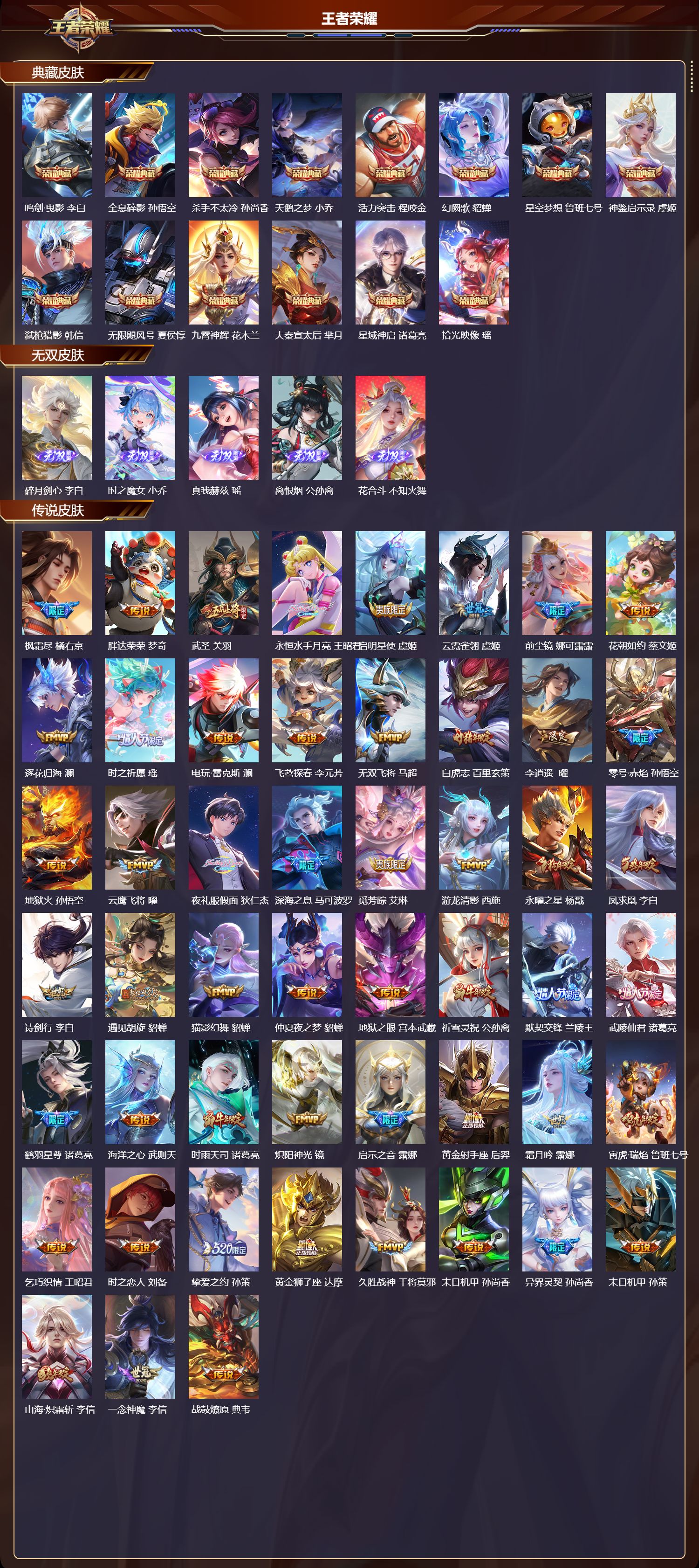 WZCMW4281484王者荣耀账号详情图6