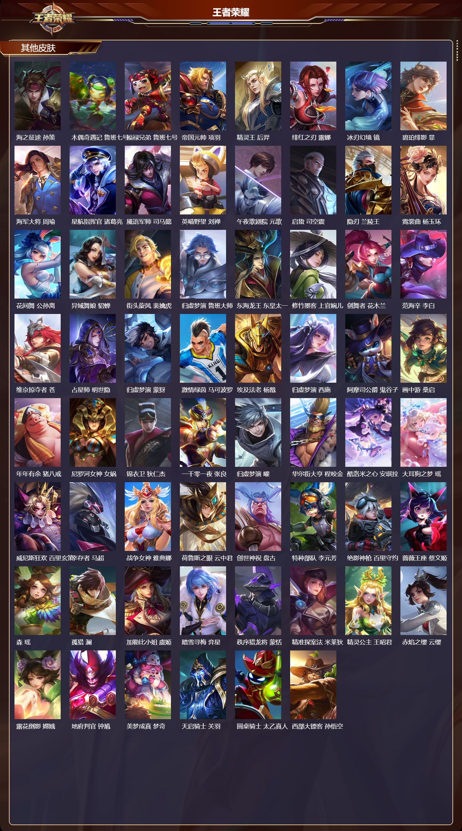 WZCMW4281248王者荣耀账号详情图11