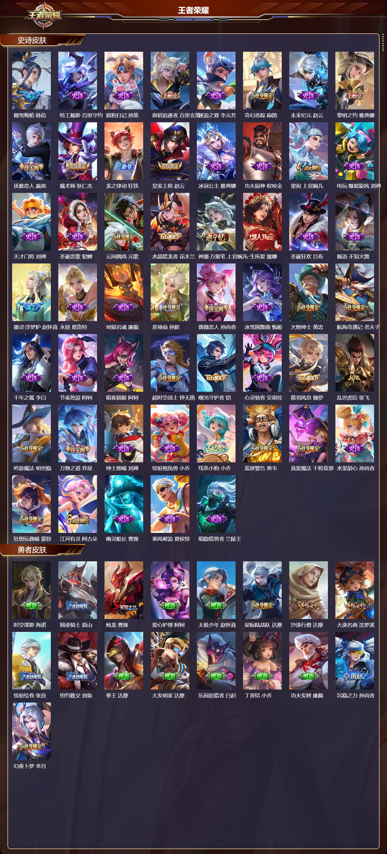 WZMK4263067王者荣耀账号详情图3