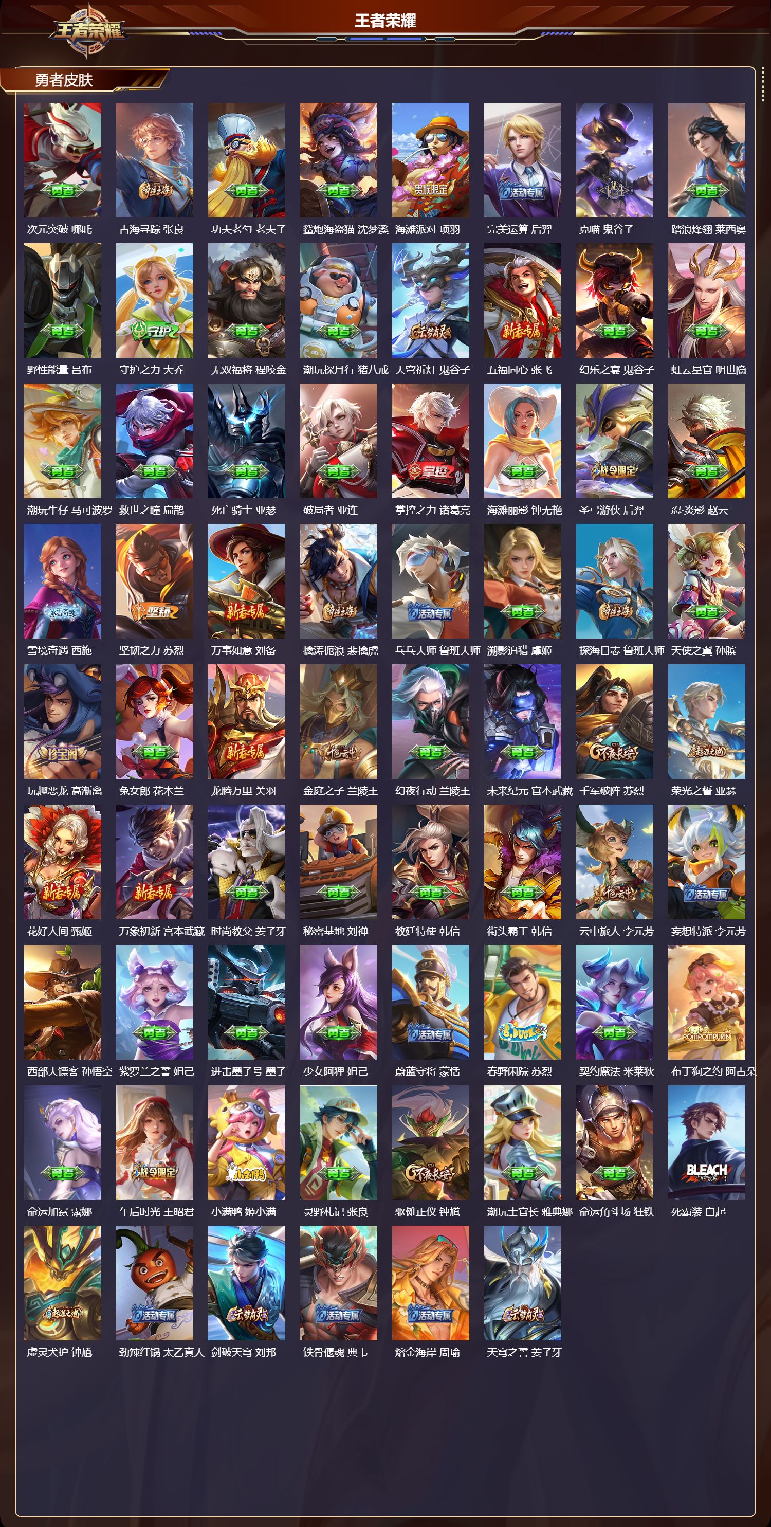 WZMK4262718王者荣耀账号详情图3