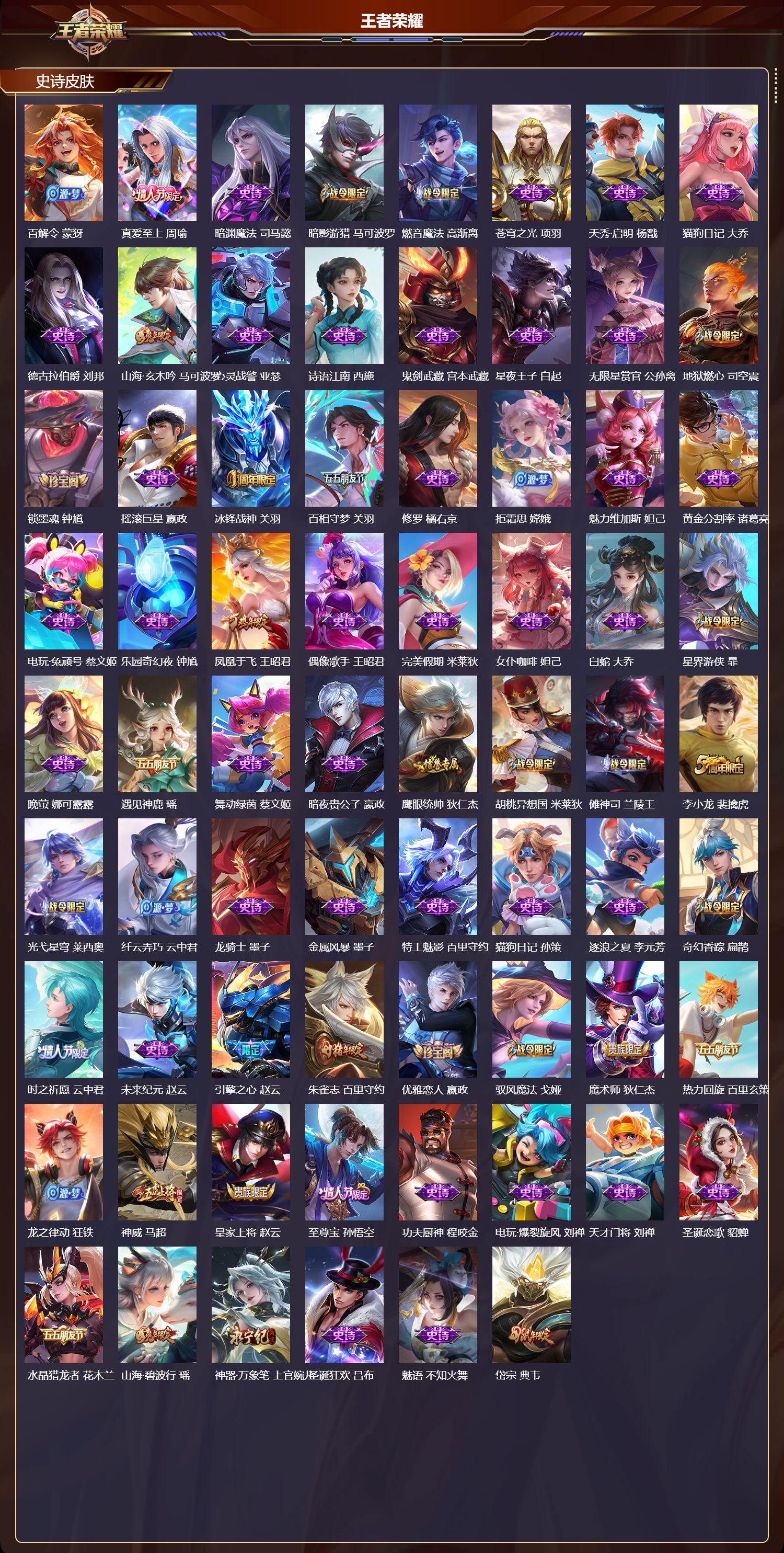 WZMK4263079王者荣耀账号详情图3