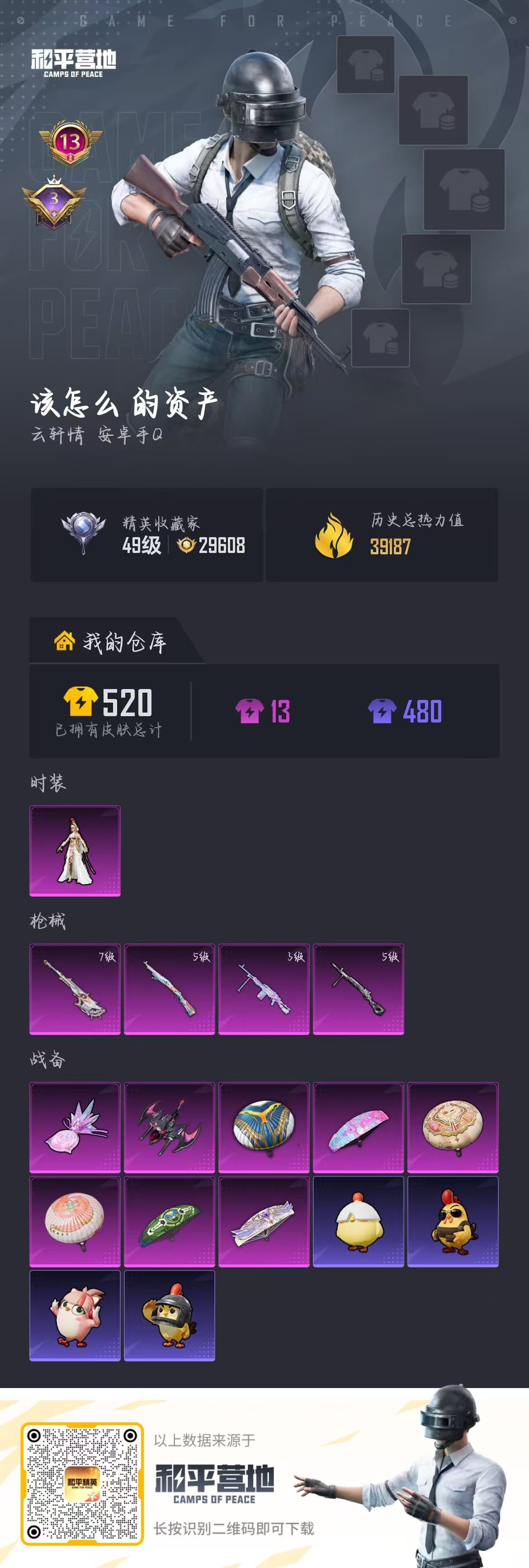 HPSJ4144938和平精英账号详情图2