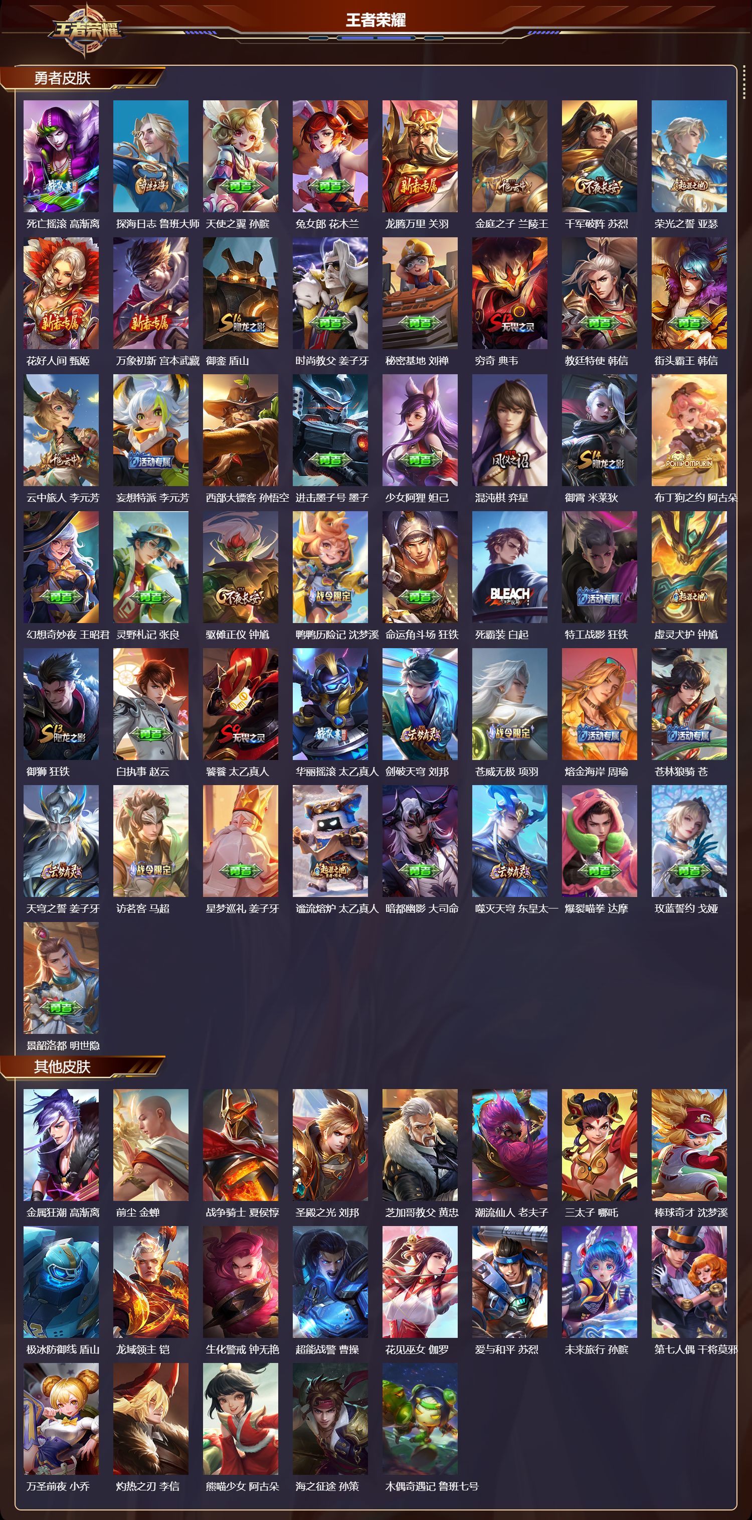 WZCMW4282006王者荣耀账号详情图8