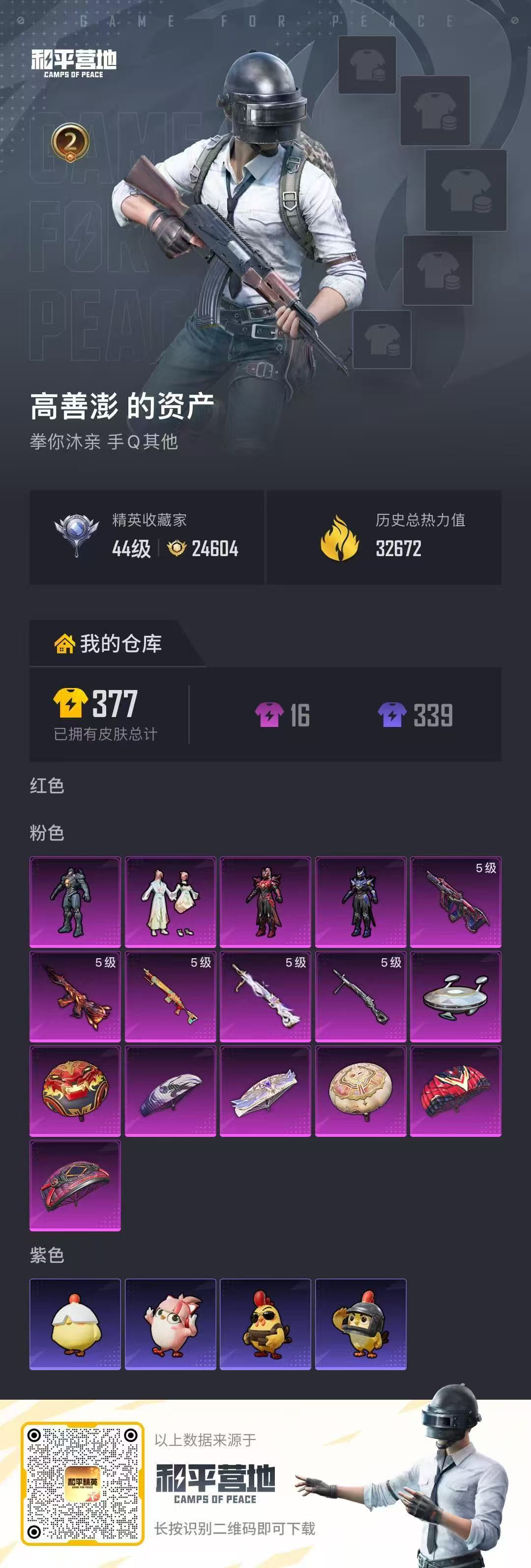 HPSJ4145038和平精英账号详情图2 HPSJ4145038和平精英账号详情图2